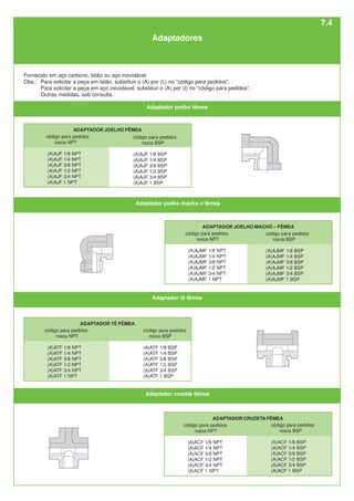 Adaptadores
Adaptador joelho fêmea
Fornecido em aço carbono, latão ou aço inoxidável.
Obs.: Para solicitar a peça em latão, substituir o (A) por (L) no "código para pedidos".
Para solicitar a peça em aço inoxidável, substituir o (A) por (I) no "código para pedidos".
Outras medidas, sob consulta.
código para pedidos
rosca BSP
(A)AJF 1/8 BSP
(A)AJF 1/4 BSP
(A)AJF 3/8 BSP
(A)AJF 1/2 BSP
(A)AJF 3/4 BSP
(A)AJF 1 BSP
código para pedidos
rosca NPT
(A)AJF 1/8 NPT
(A)AJF 1/4 NPT
(A)AJF 3/8 NPT
(A)AJF 1/2 NPT
(A)AJF 3/4 NPT
(A)AJF 1 NPT
ADAPTADOR JOELHO FÊMEA
código para pedidos
rosca NPT
(A)AJMF 1/8 NPT
(A)AJMF 1/4 NPT
(A)AJMF 3/8 NPT
(A)AJMF 1/2 NPT
(A)AJMF 3/4 NPT
(A)AJMF 1 NPT
ADAPTADOR JOELHO MACHO – FÊMEA
código para pedidos
rosca BSP
(A)AJMF 1/8 BSP
(A)AJMF 1/4 BSP
(A)AJMF 3/8 BSP
(A)AJMF 1/2 BSP
(A)AJMF 3/4 BSP
(A)AJMF 1 BSP
código para pedidos
rosca BSP
(A)ATF 1/8 BSP
(A)ATF 1/4 BSP
(A)ATF 3/8 BSP
(A)ATF 1/2 BSP
(A)ATF 3/4 BSP
(A)ATF 1 BSP
código para pedidos
rosca NPT
(A)ATF 1/8 NPT
(A)ATF 1/4 NPT
(A)ATF 3/8 NPT
(A)ATF 1/2 NPT
(A)ATF 3/4 NPT
(A)ATF 1 NPT
ADAPTADOR TÊ FÊMEA
código para pedidos
rosca BSP
(A)ACF 1/8 BSP
(A)ACF 1/4 BSP
(A)ACF 3/8 BSP
(A)ACF 1/2 BSP
(A)ACF 3/4 BSP
(A)ACF 1 BSP
código para pedidos
rosca NPT
(A)ACF 1/8 NPT
(A)ACF 1/4 NPT
(A)ACF 3/8 NPT
(A)ACF 1/2 NPT
(A)ACF 3/4 NPT
(A)ACF 1 NPT
ADAPTADOR CRUZETA FÊMEA
Adaptador joelho macho x fêmea
Adaptador tê fêmea
Adaptador cruzeta fêmea
7.4
 