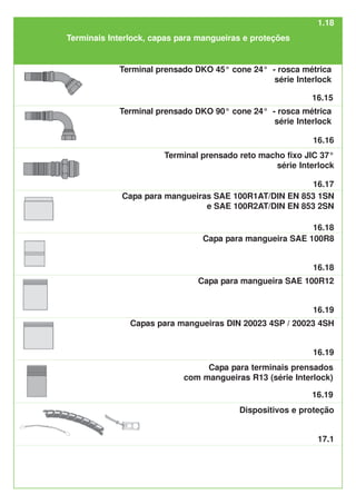 Terminais Interlock, capas para mangueiras e proteções
1.18
Capas para mangueiras DIN 20023 4SP / 20023 4SH
16.19
Capa para mangueiras SAE 100R1AT/DIN EN 853 1SN
e SAE 100R2AT/DIN EN 853 2SN
Capa para mangueira SAE 100R8
Capa para mangueira SAE 100R12
16.18
16.18
16.19
Capa para terminais prensados
com mangueiras R13 (série Interlock)
16.19
Terminal prensado DKO 90° cone 24° - rosca métrica
série Interlock
16.16
Terminal prensado DKO 45° cone 24° - rosca métrica
série Interlock
16.15
Terminal prensado reto macho fixo JIC 37°
série Interlock
16.17
Dispositivos e proteção
17.1
 