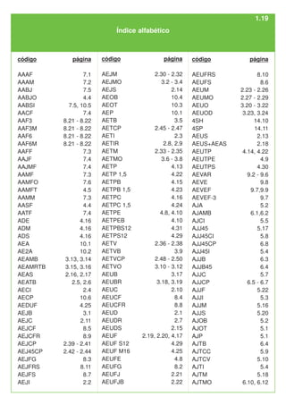 Índice alfabético
1.19
código
AAAF
AAAM
AABJ
AABJO
AABSI
AACF
AAF3
AAF3M
AAF6
AAF6M
AAFF
AAJF
AAJMF
AAMF
AAMFO
AAMFT
AAMM
AASF
AATF
ADE
ADM
ADS
AEA
AE2A
AEAMB
AEAMRTB
AEAS
AEATB
AECI
AECP
AEDUF
AEJB
AEJC
AEJCF
AEJCFR
AEJCP
AEJ45CP
AEJFG
AEJFRS
AEJFS
AEJI
código
AEJM
AEJMO
AEJS
AEOB
AEOT
AEP
AETB
AETCP
AETI
AETIR
AETM
AETMO
AETP
AETP 1,5
AETPB
AETPB 1,5
AETPC
AETPC 1,5
AETPE
AETPEB
AETPBS12
AETPS12
AETV
AETVB
AETVCP
AETVO
AEUB
AEUBR
AEUC
AEUCF
AEUCFR
AEUD
AEUDR
AEUDS
AEUF
AEUF S12
AEUF M16
AEUFE
AEUFG
AEUFJ
AEUFJB
código
AEUFRS
AEUFS
AEUM
AEUMO
AEUO
AEUOD
4SH
4SP
AEUS
AEUS+AEAS
AEUTP
AEUTPE
AEUTPS
AEVAR
AEVE
AEVEF
AEVEF-3
AJA
AJAMB
AJCI
AJJ45
AJJ45CI
AJJ45CP
AJJ45I
AJJB
AJJB45
AJJC
AJJCP
AJJF
AJJI
AJJM
AJJS
AJOB
AJOT
AJP
AJTB
AJTCC
AJTCV
AJTI
AJTM
AJTMO
página
7.1
7.2
7.5
4.4
7.5, 10.5
7.4
8.21 - 8.22
8.21 - 8.22
8.21 - 8.22
8.21 - 8.22
7.3
7.4
7.4
7.3
7.6
4.5
7.3
4.4
7.4
4.16
4.16
4.16
10.1
10.2
3.13, 3.14
3.15, 3.16
2.16, 2.17
2.5, 2.6
2.4
10.6
4.25
3.1
2.11
8.5
8.9
2.39 - 2.41
2.42 - 2.44
8.3
8.11
8.7
2.2
página
2.30 - 2.32
3.2 - 3.4
2.14
10.4
10.3
10.1
3.5
2.45 - 2.47
2.3
2.8, 2.9
2.33 - 2.35
3.6 - 3.8
4.13
4.22
4.15
4.23
4.16
4.24
4.8, 4.10
4.10
4.31
4.29
2.36 - 2.38
3.9
2.48 - 2.50
3.10 - 3.12
3.17
3.18, 3.19
2.10
8.4
8.8
2.1
2.7
2.15
2.19, 2.20, 4.17
4.29
4.25
4.8
8.2
2.21
2.22
página
8.10
8.6
2.23 - 2.26
2.27 - 2.29
3.20 - 3.22
3.23, 3.24
14.10
14.11
2.13
2.18
4.14, 4.22
4.9
4.30
9.2 - 9.6
9.8
9.7,9.9
9.7
5.2
6.1,6.2
5.5
5.17
5.8
6.8
5.4
6.3
6.4
5.7
6.5 - 6.7
5.22
5.3
5.16
5.20
5.2
5.1
5.1
6.4
5.9
5.10
5.4
5.18
6.10, 6.12
 