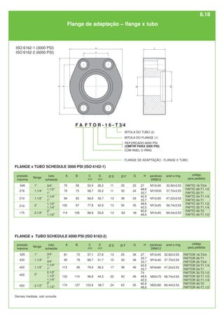 Flange de adaptação – flange x tubo
ISO 6162-1 (3000 PSI)
ISO 6162-2 (6000 PSI)
Demais medidas, sob consulta
FLANGE x TUBO SCHEDULE 6000 PSI (ISO 6162-2)
FLANGE x TUBO SCHEDULE 3000 PSI (ISO 6162-1)
C
±0,2
G H
D
±0,2
tubo
schedule
1.1/4”
1”
2.1/2”
2”
pressão
máxima
flange
3/4”
1.1/2”
1”
1.1/4”
1”
1.1/2”
1.1/4”
2”
1.1/2”
278
348
210
175
B
A
27
48,6
33,7
42,5
33,7
48,6
42,5
60,6
48,6
parafuso
DIN912
anel o-ring código
para pedidos
FAFTO 16-T3/4
FAFTO 20-T1.1/2
FAFTO 20-T1
FAFTO 24-T1.1/4
FAFTO 24-T1
FAFTO 32-T1.1/2
FAFTO 32-T1.1/4
FAFTO 40-T2
FAFTO 40-T1.1/2
210
1.1/2”
70
79
94
102
114
59
73
83
97
109
52,4
58,7
69,8
77,8
88,9
26,2
30,2
35,7
42,9
50,8
11
11
13
13
13
25
30
38
50
63
22
24
24
35
46
C
±0,2
G H
D
±0,2
tubo
schedule
1.1/4”
1”
2.1/2”
2”
pressão
máxima
flange
3/4”
1”
3/4”
1.1/4”
1”
2.1/2”
1.1/2”
1.1/4”
2”
1.1/2”
420
420
420
420
B
A
27
33,7
33,7
42,5
33,7
73
48,6
42,5
60,6
48,6
parafuso
DIN912
anel o-ring código
para pedidos
FAFTOR 16-T3/4
FAFTOR 20-T1
FAFTOR 20-T3/4
FAFTOR 24-T1.1/4
FAFTOR 24-T1
FAFTOR 32-T2.1/2
FAFTOR 32-T1.1/2
FAFTOR 32-T1.1/4
FAFTOR 40-T2
FAFTOR 40-T1.1/2
420
1.1/2”
81
95
113
133
174
70
78
95
114
127
57,1
66,7
79,4
96,8
123,8
27,8
31,7
36,5
44,5
58,7
13
15
17
22
24
25
30
38
50
63
36
36
46
46
55
M10x30
M10X30
M12x35
M12x45
M12x45
32,92x3,53
37,70x3,53
47,22x3,53
56,74x3,53
69,44x3,53
M12x45
M14x40
M16x60
M20x70
M22x80
32,92x3,53
37,70x3,53
47,22x3,53
56,74x3,53
69,44x3,53
F A F T O R - 1 6 - T 3/4
FLANGE DE ADAPTAÇÃO - FLANGE X TUBO
REFORÇADO 6000 PSI
(OMITIR PARA 3000 PSI)
BITOLA DO FLANGE (1)
BITOLA DO TUBO (2)
COM ANEL O-RING
Ø F
Ø E
Ø F
Ø E
8.18
 