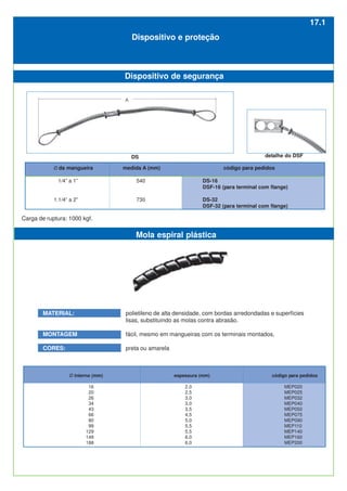 MATERIAL: polietileno de alta densidade, com bordas arredondadas e superfícies
lisas, substituindo as molas contra abrasão.
MONTAGEM fácil, mesmo em mangueiras com os terminais montados.
CORES: preta ou amarela
Mola espiral plástica
Dispositivo de segurança
Ø interno (mm) espessura (mm) código para pedidos
16 2,0 MEP020
20 2,5 MEP025
26 3,0 MEP032
34 3,0 MEP040
43 3,5 MEP050
66 4,5 MEP075
80 5,0 MEP090
99 5,5 MEP110
129 5,5 MEP140
148 6,0 MEP160
188 6,0 MEP200
Ø da mangueira medida A (mm) código para pedidos
1/4” a 1” 540 DS-16
DSF-16 (para terminal com flange)
1.1/4” a 2” 730 DS-32
DSF-32 (para terminal com flange)
detalhe do DSF
DS
Carga de ruptura: 1000 kgf.
Dispositivo e proteção
17.1
 