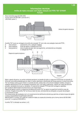 Antes do aperto da porca
Informações técnicas
Anilha de tripla cravação com dupla vedação de PTFE "E2" DYNAR
Função
Para conexões segundo DIN 2353
Forma interna W DIN 3861 (cone de 24°)
(ISO 8434, parte 1)
Após o aperto da porca, os cantos cortantes penetram na parede do tubo e o seguram firmemente na conexão. A
forma de corte está projetada para se obter a melhor absorção e distribuição de forças possível. A área A da anilha
"E2" se introduz entre o cone interior e a parede do tubo, produzindo uma junta de vedação metálica. Graças à
vedação adicional de PTFE se consegue vazamento zero, com toda a segurança, mesmo em casos de picos de
pressão, oscilações térmicas ou vibrações. O material de vedação PTFE permite montagens repetidas,
sem qualquer deterioração da performance, por longo tempo.
Depois de apertar a porca, a superfície do batente da anilha "E2" se apoia na superfície frontal do corpo da
conexão. A região C da anilha "E2" se fixa ao redor do tubo, amortecendo as vibrações, as quais não atingem
o cravamento no tubo.
Os componentes são acabados com um revestimento de lubrificante colorido que permite um baixo torque de aperto
e evita a necessidade de lubrificação adicional.
IMPORTANTE: A anilha "E2" pode ser usada em todos os corpos de conexão com a forma interna W DIN 3861
(cone 24°) e a porca A DIN 3870 2.
A anilha "E2" é utilizada nas séries L e S.
Detalhe
Depois do aperto da porca
A anilha "E2" reune as vantagens da anilha de cravação "E" com a de uma vedação macia de PTFE.
A área anterior: cravamento a frio, vedação metálica.
B área mediana: limite de aperto e vedação de PTFE.
C área posterior: ótima fixação do tubo, sem esmagamento, amortecendo as vibrações
e vedação de PTFE.
1.35
 