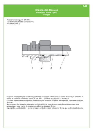 Para conexões segundo DIN 2353
Tipo do furo W DIN 3861 (cone de 24°)
(ISO 8434, parte 1)
Os cones para solda Dynar com O-ring podem ser usados em substituição às anilhas de cravação em todos os
corpos de conexões com forma interna W DIN 3861 1 (cone de 24°) e porca A DIN 3870 2.
Os cones para solda são apropriados para solicitações extremas causadas por vibrações, choques e variações
térmicas.
Na montagem das conexões, se produz um duplo efeito de vedação: uma vedação metálica entre o cone
para solda e o cone interior do corpo e uma adicional dada pelo O-ring.
Importante! A solda do tubo 4 com o cone para solda deverá ser feita sem o O-ring, que será instalado depois.
Informações técnicas
Cone para soldar Dynar
Função
1.36
 