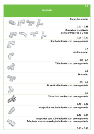 Conexões
1.3
Conexões orientáveis
com contraporca e O-ring
2.39 – 2.50
Conexões macho
2.23 – 2.38
Joelho boleado com porca giratória
Tê boleado com porca giratória
3.1
3.5
Joelho macho
3.2 – 3.4
Tê macho
3.6 – 3.8
Tê vertical boleado com porca giratória
3.9
3.10 – 3.12
Tê vertical macho com porca giratória
Adaptador macho boleado com porca giratória
3.13 – 3.14
Adaptador para tubo boleado com porca giratória
Adaptador macho de redução boleado com porca giratória
3.15 – 3.16
 
