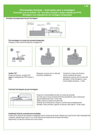 Dispositivo de
pré-montagem
Exemplo de preparação da pré-montagem
Porca
DIN 3870
Pré-montagem no corpo da conexão temperado
Preparar o tubo conforme descrito na página 39.
Controle final depois da pré-montagem
Instalação final de conexões pré-montadas
É feita como descrito acima para a instalação final no corpo da conexão. Depois que a porca tiver sido rosqueada até
o batente, apertá-la por mais 1/4 a 1/3 de volta acima do ponto de aumento de torque,
segurando o corpo da conexão com outra chave.
Anilha "E2"
Empurrar a porca, a anilha "E2"
com as vedações de PTFE sobre o
tubo.
Rosquear a porca com a mão até
encontrar resistência.
Comprimir o tubo com firmeza
contra o batente do corpo
apertando a porca com a chave até
perceber o limite de aperto, o que
ocorre depois de aprox. 1 volta.
Empurrar a extremidade do tubo no corpo da conexão.
Ao notar que a força aumenta de forma perceptível, girar a porca por
aproximadamente mais 1/4 de volta.
Soltar a porca e empurrá-la para trás.
Verificar se a fenda entre o corpo e a anilha está completamente
fechada. Caso contrário, apertar um pouco mais (aprox. 1/6 de volta).
Informações técnicas – Instruções para a montagem
Conexões com as anilhas “E2” de tripla cravação e dupla vedação de PTFE
Montagem com dispositivos de montagem temperados
vedação de PTFE Anilha
1.40
 