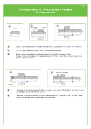Cortar o tubo no comprimento, rebarbá-lo e chanfrá-lo para solda em V, de acordo com DIN 2559.
Colocar a porca sobre o cone para solda, como mostrado na figura.
Soldar o cone para solda e o tubo de acordo com as instruções gerais para solda.
Assegurar-se de que não penetrem gotas de solda no interior do tubo. O cone, a ranhura e o tubo
deverão estar bem limpos.
1
2
3
Só colocar o O-ring depois de soldar. Ele não poderá estar torcido. Passar óleo e não graxa no cone
para solda e nas roscas interna e externa.
Rosquear a porca manualmente no corpo, apertando-a com a chave de 1/4 a 1/3 de volta. O tubo
com o cone soldado deverá ser instalado livre de tensão.
4
5
Informações técnicas – Instruções para a montagem
Conexões para soldar
1.41
 