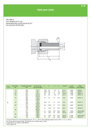 2.16
Ø ext.tubo
OD
6
8
10
12
15
18
22
28
35
42
Pressão calculada
bar4)
365
259
201
259
201
259
365
164
226
293
181
232
139
177
217
109
169
303
139
d1
3
4,5
6,5
8
10,5
13,5
17,5
23,5
22,5
29,5
25,5
36,5
L2
32
32
33
33
35
37
39,5
42,5
42,5
49,5
49,5
50
L1
30,5
30,5
32
32
34
35,5
38
41
41
47
47
47
O-ring1) 2)
4x1,5
6x1,5
7,5x1,5
9x1,5
12x2
15x2
20x2
26x2
26x2
32x2,5
32x2,5
38x2,5
código
para pedidos
AEAS 6
AEAS 8
AEAS 10
AEAS 12
AEAS 15
AEAS 18
AEAS 22
AEAS 28
AEAS 28X3
AEAS 35
AEAS 35X5
AEAS 42
1)
O-ring de Perbunan®
. Faixa de temperatura de - 25° a + 100°C. Sob solicitação disponível em Viton®
(- 15° a + 100°C).
2)
Os O-rings são fornecidos soltos. Só deverão ser montados após a solda.
3)
O diâmetro do furo difere da DIN 3865 A.
4)
Vide à página 26.
kg por
100 peças
0,800
1,000
1,400
1,700
2,600
3,400
4,600
6,500
7,600
11,200
17,500
13,600
Niple para solda
DIN 3865 A
com vedação por O-ring
apropriados para cones internos de 24°
furo conforme W DIN 3861
para tubo de
aço de precisão
6x1
8x1
10x1
12x1,5
15x1,5
15x2
15x2,5
18x1
18x2
18x2,5
22x2
22x2,5
28x2
28x2,5
28x3
35x2
35x3
35x5
42x3
L
Série
d
2,5
4
6
7,5
10
13
17
23
223)
29
253)
36
 