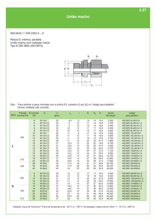 Vedação macia de Perbunan®
-Faixa de temperatura de - 25°C a + 100°C. Se desejado, disponível em Viton ®
( - 15°C a + 200°C).
União macho
ISO 8434-1 / DIN 2353 C... E
Rosca G: métrica, paralela
União macho com vedação macia
Tipo E DIN 3852 (ISO 9974)
Ø ext.tubo
OD
6
6
6
8
8
10
10
10
10
12
12
12
15
15
15
18
22
28
35
42
6
8
10
12
14
16
16
20
25
30
38
código
para pedidos
AEUMO 6LxM10x1
AEUMO 6LxM12x1,5
AEUMO 8LxM14x1,5
AEUMO 8LxM12x1,5
AEUMO 8LxM14x1,5
AEUMO 10LxM10x1
AEUMO 10LxM12x1,5
AEUMO 10LxM14x1,5
AEUMO 10LxM16x1,5
AEUMO 12LxM14x1,5
AEUMO 12LxM16x1,5
AEUMO 12LxM18x1,5
AEUMO 15xM16x1,5
AEUMO 15xM18x1,5
AEUMO 15xM22x1,5
AEUMO 18xM22x1,5
AEUMO 22xM26x1,5
AEUMO 28xM33x2
AEUMO 35xM42x2
AEUMO 42xM48x2
AEUMO 6SxM12x1,5
AEUMO 8SxM14x1,5
AEUMO 10SxM16x1,5
AEUMO 12SxM18x1,5
AEUMO 14xM20x1,5
AEUMO 16xM18x1,5
AEUMO 16xM22x1,5
AEUMO 20xM27x2
AEUMO 25xM33x2
AEUMO 30xM42x2
AEUMO 38xM48x2
G
M 10x1
M 12x1,5
M 14x1,5
M 12x1,5
M 14x1,5
M 10x1
M 12x1,5
M 14x1,5
M 16x1,5
M 14x1,5
M 16x1,5
M 18x1,5
M 16x1,5
M 18x1,5
M 22x1,5
M 22x1,5
M 26x1,5
M 33x2
M 42x2
M 48x2
M 12x1,5
M 14x1,5
M 16x1,5
M 18x1,5
M 20x1,5
M 18x1,5
M 22x1,5
M 27x2
M 33x2
M 42x2
M 48x2
L1
aprox.
23
23
23
25
25
26
26
26
26
27
27
27
29
29
29
31
33
34
39
42
28
30
31
33
37
37
37
42
47
50
57
L2
8,5
9
9
10
10
11
11
11
11
12,5
12,5
12,5
13,5
13,5
13,5
14,5
16,5
17,5
17,5
19
13
15
15
17
19
18,5
18,5
20,5
23
23,5
26
i
8
12
12
12
12
8
12
12
12
12
12
12
12
12
14
14
16
18
20
22
12
12
12
12
14
12
14
16
18
20
22
S1
14
17
19
17
19
17
17
19
22
22
22
24
24
24
27
27
32
41
50
55
17
19
22
24
27
27
27
32
41
50
55
S3
14
14
14
17
17
19
19
19
22
22
22
22
27
27
27
32
36
41
50
60
17
19
22
24
27
30
30
36
46
50
60
D
13,9
16,9
18,9
16,9
18,9
13,9
16,9
18,9
21,9
18,9
21,9
23,9
21,9
23,9
26,9
26,9
31,9
39,9
49,9
54,9
16,9
18,9
21,9
23,9
25,9
23,9
26,9
31,9
39,9
49,9
54,9
400
315
S
L
315
400
250
630
kg por
100 peças
2,500
2,700
2,900
4,000
4,200
3,000
3,900
4,700
4,900
6,100
6,300
6,700
7,100
9,500
12,700
12,900
17,600
24,700
40,700
45,600
4,500
5,500
8,200
10,500
14,800
13,800
15,400
25,300
46,500
64,400
88,900
Série
Pressão
nominal PN
Obs.: Para solicitar a peça montada com a anilha E2, substituir E por E2 no "código para pedidos"
Outras medidas sob consulta.
2.27
 
