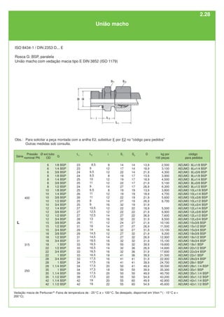Vedação macia de Perbunan®
-Faixa de temperatura de - 25°C a + 100°C. Se desejado, disponível em Viton ®
( - 15°C a +
200°C).
União macho
ISO 8434-1 / DIN 2353 D... E
Rosca G: BSP, paralela
União macho com vedação macia tipo E DIN 3852 (ISO 1179)
400
315
L
250
L1
23
23
24
24
25
25
24
25
26
26
25
25
27
27
27
28
26
31
29
29
31
31
33
33
33
33
33
34
34
34
39
39
42
42
G
1/8 BSP
1/4 BSP
3/8 BSP
1/8 BSP
1/4 BSP
3/8 BSP
1/2 BSP
1/8 BSP
1/4 BSP
3/8 BSP
1/2 BSP
3/4 BSP
1/4 BSP
3/8 BSP
1/2 BSP
3/4 BSP
3/8 BSP
1/2 BSP
3/4 BSP
3/8 BSP
1/2 BSP
3/4 BSP
1 BSP
1/2 BSP
3/4 BSP
1 BSP
3/4 BSP
1 BSP
1.1/4 BSP
1 BSP
1.1/4 BSP
1.1/2 BSP
1.1/4 BSP
1.1/2 BSP
6
6
6
8
8
8
8
10
10
10
10
10
12
12
12
12
15
15
15
18
18
18
18
22
22
22
28
28
28
35
35
35
42
42
L2
8,5
9
9,5
9,5
10
11
9
9,5
11
11
9
9
10,5
12,5
12,5
13
11
16
14
14,5
14,5
16,5
16,5
16,5
16,5
16,5
17,5
17,5
17,5
17,5
17,5
17,5
19
19
i
8
12
12
8
12
12
14
8
12
12
14
16
12
12
14
16
12
14
16
12
14
16
18
14
16
18
16
18
20
18
20
22
20
22
S1
14
17
22
19
19
22
27
19
19
22
27
32
22
22
27
32
24
27
32
27
27
32
50
32
32
41
41
41
50
50
50
55
55
55
S3
14
14
14
17
17
17
17
19
19
19
19
19
22
22
22
22
27
27
27
32
32
32
32
36
36
36
41
41
41
50
50
50
60
60
código
para pedidos
AEUMO 6Lx1/8 BSP
AEUMO 6Lx1/4 BSP
AEUMO 6Lx3/8 BSP
AEUMO 8Lx1/8 BSP
AEUMO 8Lx1/4 BSP
AEUMO 8Lx3/8 BSP
AEUMO 8Lx1/2 BSP
AEUMO 10Lx1/8 BSP
AEUMO 10Lx1/4 BSP
AEUMO 10Lx3/8 BSP
AEUMO 10Lx1/2 BSP
AEUMO 10Lx3/4 BSP
AEUMO 12Lx1/4 BSP
AEUMO 12Lx3/8 BSP
AEUMO 12Lx1/2 BSP
AEUMO 12Lx3/4 BSP
AEUMO 15x3/8 BSP
AEUMO 15x1/2 BSP
AEUMO 15x3/4 BSP
AEUMO 18x3/8 BSP
AEUMO 18x1/2 BSP
AEUMO 18x3/4 BSP
AEUMO 18x1 BSP
AEUMO 22x1/2 BSP
AEUMO 22x3/4 BSP
AEUMO 22x1 BSP
AEUMO 28x3/4 BSP
AEUMO 28x1 BSP
AEUMO 28x1.1/4 BSP
AEUMO 35x1 BSP
AEUMO 35x1.1/4 BSP
AEUMO 35x1.1/2 BSP
AEUMO 42x1.1/4 BSP
AEUMO 42x1.1/2 BSP
D
13,9
18,9
21,9
13,9
18,9
21,9
26,9
13,9
18,9
21,9
26,9
31,9
18,9
21,9
26,9
31,9
21,9
26,9
31,9
21,9
26,9
31,9
39,9
26,9
31,9
39,9
31,9
39,9
49,9
39,9
49,9
54,9
49,9
54,9
kg por
100 peças
2,500
3,100
4,300
3,900
4,500
5,100
6,300
3,800
4,700
5,600
6,700
5,500
6,900
7,600
8,500
10,100
11,500
13,100
9,200
12,900
15,100
19,600
14,600
17,600
21,500
22,900
24,700
30,500
35,300
40,700
43,200
42,800
45,600
Série
Pressão
nominal PN
Ø ext.tubo
OD
Obs.: Para solicitar a peça montada com a anilha E2, substituir E por E2 no "código para pedidos"
Outras medidas sob consulta.
2.28
 