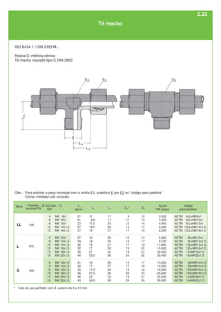 L4
11
9,5
11,5
15,5
15
12
14
15
17
21
23,5
16
17
17,5
21,5
22
24,5
L3
aprox.
21
21
23
27
27
27
29
30
32
36
40
31
32
34
38
40
43
L5
17
17
20
26
27
20
26
27
28
32
36
26
27
28
28
32
36
S2
1)
9
11
12
14
17
12
14
17
19
19
24
14
17
19
22
19
24
S3
10
12
14
17
19
14
17
19
22
27
32
17
19
22
24
27
30
kg por
100 peças
3,000
3,400
4,400
6,500
8,500
5,900
8,700
11,900
15,600
20,500
30,400
10,600
13,500
18,600
23,600
24,200
30,900
código
para pedidos
AETM 4LLxMK8x1
AETM 6LLxMK10x1
AETM 8LLxMK10x1
AETM 10LLxMK14x1,5
AETM 12LLxMK16x1,5
AETM 6LxMK10x1
AETM 8LxMK12x1,5
AETM 10LxMK14x1,5
AETM 12LxMK16x1,5
AETM 15xMK18x1,5
AETM 18xMK22x1,5
AETM 6SxMK12x1,5
AETM 8SxMK14x1,5
AETM 10SxMK16x1,5
AETM 12SxMK18x1,5
AETM 14xMK20x1,5
AETM 16xMK22x1,5
G
MK 8x1
MK 10x1
MK 10x1
MK 14x1,5
MK 16x1,5
MK 10x1
MK 12x1,5
MK 14x1,5
MK 16x1,5
MK 18x1,5
MK 22x1,5
MK 12x1,5
MK 14x1,5
MK 16x1,5
MK 18x1,5
MK 20x1,5
MK 22x1,5
Ø ext.tubo
OD
4
6
8
10
12
6
8
10
12
15
18
6
8
10
12
14
16
315
L
LL 100
400
S
1)
Tubo de aço perfilado com Ø externo de 4 a 12 mm.
Tê macho
ISO 8434-1 / DIN 2353 M...
Rosca G: métrica cônica
Tê macho roscado tipo C DIN 3852
Série Pressão
nominal PN
Obs.: Para solicitar a peça montada com a anilha E2, substituir E por E2 no "código para pedidos"
Outras medidas sob consulta.
2.33
 