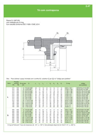 O-ring de Perbunan®
. Faixa de temperatura de - 25° a + 100°C. Sob solicitação disponível em Viton®
(-15° a + 200°C).
Tê com contraporca
Rosca G: UNF/UN
com vedação por O-ring,
furo roscado conforme ISO 11926-1/SAE J514
O-ring
8,92 x 1,83
10,52 x 1,83
11,89 x 1,98
11,89 x 1,98
16,36 x 2,2
16,36 x 2,2
19,18 x 2,46
19,18 x 2,46
23,47 x 2,95
23,47 x 2,95
29,74 x 2,95
37,47 x 3
43,69 x 3
8,92 x 1,83
10,52 x 1,83
11,89 x 1,98
16,36 x 2,2
19,18 x 2,46
23,47 x 2,95
29,74 x 2,95
37,47 x 3
43,69 x 3
G
7/16-20 UNF
1/2-20 UNF
9/16-18 UNF
9/16-18 UNF
3/4-16 UNF
3/4-16 UNF
7/8-14 UNF
7/8-14 UNF
1.1/16-12 UN
1.1/16-12 UN
1.5/16-12 UN
1.5/8-12 UN
1.7/8-12 UN
7/16-20 UNF
1/2-20 UNF
9/16-18 UNF
3/4-16 UNF
7/8-14 UNF
1.1/16-12 UN
1.5/16-12 UN
1.5/8-12 UN
1.7/8-12 UN
Ø ext.tubo
OD
6
8
10
12
12
15
15
18
18
22
28
35
42
6
8
10
12
16
20
25
30
38
L
S
Série
Pressão
nominal
PN PB
315 500
315 500
315 500
315 500
315 500
315 500
315 500
315 500
315 500
160 250
160 250
160 250
160 250
400 630
400 630
400 630
400 630
400 630
400 630
400 630
250 420
250 420
L1
29
31
32
34
34
36
36
40
40
44
47
59
61
30
32
34
38
43
49
54
62
65
L2
14
16
17
19
19
21
21
24
24
28
31
38
38
15
17
18
22
25
28
30
36
34
L3
19
19
23
25
25
28
28
32
32
35
42
46
47
21
26
26
30
34
37
45
50
51
i
10
10
11
11
13
13
15
15
17
17
17
17
17
11
11
12
14
16
19
19
19
19
S2
14
14
19
19
19
22
22
27
27
32
36
48
48
14
19
19
22
27
32
36
48
48
S3
14
17
19
22
22
27
27
32
32
36
41
50
60
17
19
22
24
30
36
46
50
60
D1
16
20
21
21
26
26
28
28
33
33
41
50
56
16
20
21
26
28
33
41
50
56
S6
17
17
19
19
24
24
27
27
32
32
41
50
55
17
17
19
24
27
32
41
50
55
código
para pedidos
AETCP 6Lx7/16 UNF
AETCP 8Lx1/2 UNF
AETCP 10Lx 9/16 UNF
AETCP 12Lx 9/16 UNF
AETCP 12Lx3/4 UNF
AETCP 15x3/4 UNF
AETCP 15x7/8 UNF
AETCP 18x7/8 UNF
AETCP 18x1.1/16 UN
AETCP 22x1.1/16UN
AETCP 28x1.5/16 UN
AETCP 35x1.5/8 UN
AETCP 42x1.7/8 UN
AETCP 6Sx7/16 UNF
AETCP 8Sx1/2 UNF
AETCP 10Sx9/16 UNF
AETCP 12Sx3/4 UNF
AETCP 16x7/8 UNF
AETCP 20x1.1/16 UN
AETCP 25x1.5/16 UN
AETCP 30x1.5/8 UN
AETCP 38x1.7/8 UN
Obs.: Para solicitar a peça montada com a anilha E2, substituir E por E2 no "código para pedidos"
2.47
 