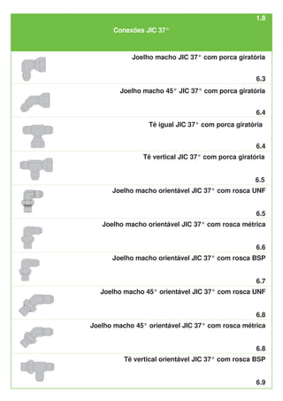 1.8
6.4
6.3
Joelho macho JIC 37° com porca giratória
Joelho macho 45° JIC 37° com porca giratória
6.4
Tê igual JIC 37° com porca giratória
6.5
Tê vertical JIC 37° com porca giratória
6.7
Joelho macho orientável JIC 37° com rosca BSP
6.8
6.8
Joelho macho 45° orientável JIC 37° com rosca UNF
Joelho macho 45° orientável JIC 37° com rosca métrica
6.5
Joelho macho orientável JIC 37° com rosca UNF
Joelho macho orientável JIC 37° com rosca métrica
6.6
6.9
Tê vertical orientável JIC 37° com rosca BSP
Conexões JIC 37°
 