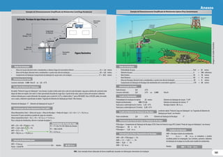 101
101
• Altura de Sucção (desnível entre a motobomba e a lâmina d'água do reservatório inferior) .............................................................. AS = 2,0 metros
• Altura de Recalque (desnível entre a motobomba e o ponto mais alto da instalação)........................................................................ AR = 6,0 metros
• Comprimento daTubulação (comprimento da tubulação de sucção mais a de recalque).................................................................. CT = 20,5 metros
• Profundidade do poço ............................................................................................................................................ Prof. = 25 metros
• Diâmetro do poço ................................................................................................................................................... D = 100 milímetros
• Nível Estático .......................................................................................................................................................... NE = 10 metros
• Nível Dinâmico ....................................................................................................................................................... ND = 15 metros
• Altura de Recalque (desnível entre a motobomba e o ponto mais alto da instalação) ............................................ AR = 8 metros
• Comprimento daTubulação de Recalque (da motobomba até o reservatório superior) ........................................... CTR = 30 metros
Consumo solicitado: 3.000 litros/h ou 3,0 m³/h
Na tabela "Perda de Carga emTubulações" (nos Anexos), localize a linha onde está o valor de vazão desejado e siga para a direita até o primeiro valor
depois da linha em negrito. Este valor é o Fator (percentual) de perda de carga (Fpc). A partir deste valor, suba na coluna até encontrar o diâmetro
mínimo indicado para a vazão informada. No exemplo, para a vazão de 3 m³/h, a tabela indica 1" para o RECALQUE. Para a SUCÇÃO, adote, de acordo
com a vazão, o diâmetro especificado na tabela "Sugestão de Diâmetro deTubulação porVazão" (Nos Anexos).
Diâmetro deTubulação: 1" Diâmetro daTubulação de Sucção: 1"
Altura ManométricaTotal = (Altura de Sucção + Altura de Recalque + Perdas de Carga) = 2,0 + 6,0 + 1,7 = 10,2 m.c.a.
Acrescente 5% para considerar as perdas de carga nas conexões:
Altura manométricaTotal = 10,2 + 5% = 10,7 m.c.a. = 11,0 m.c.a.
Para a seleção da motobomba, observe o exemplo da página 3.
AMT = 11 m.c.a.
Vazão = 3,0 m³/h
Modelo: BC-98 1/3 cv
OBS.: Estes exemplos foram elaborados de forma simplificada, baseados em informações elementares de instalação.
AMT = (AS + AR + PCtubos) + 5%
AMT = ( 2,0 + 6,0 + 1,7 ) + 5%
AMT = (9,7) + 5%
AMT = 10,2 m.c.a. = 11,0 m.c.a.
Vazão do poço: 3,0 m³/h
Consumo solicitado: 2,0 m³/h ou 2.000 litros/h
Profundidade de instalação do injetor: 23 metros Diâmetro da tubulação de sucção: 1 1/4"
Modelo da Mototomba: MBI-1 l1-26 Diâmetro da tubulação de retorno: 1"
Vazão para a submergência de 2 metros 1,33 m³/h Recalque máximo: 28 m.c.a.
Vazão para a submergência de 10 metros 2,20 m³/h
Vazão considerada: 2,0 m³/h Diâmetro daTubulação de Recalque: 1"
PCRecalque = Comprimento daTubulação de Recalque (CTR) X Fator de Perda de Carga (FPC) (tabela "Perda de Carga emTubulações", nos Anexos)
PCRecalque = 30 x 4,1 %
PCRecalque = 1,23 m.c.a.
AMR = (AR + PCRecalque) + 5%
AMR = ( 8 + 1,23 ) + 5%
AMR = 9,23 + 5%
AMR = 9,7 m.c.a.
AMR < Recalque máximo da motobomba
9,7 m.c.a. < 28 m.c.a., se verdadeiro, o modelo
escolhido poderá ser empregado. Caso contrário, aumente o diâmetro
da tubulação de recalque ou escolha outro modelo de motobomba.
Modelo:
(conforme tabela "Perda de Carga emTubulações" ou "Sugestão de Diâmetro de
Tubulação porVazão", nos Anexos)
PC = CT x Fpc (%) (VerTabela nos Anexos)
PC = 20,5 x 8,3%
PC = 1,7 m.c.a.
Exemplo de Dimensionamento Simplificado de Motobomba Centrífuga Residencial ExemplodeDimensionamentoSimplificadodeMotobombaInjetora(PoçoSemiartesiano)
Dados da Instalação: Dados da Instalação:
Determinação daVazão:
Escolha da Motobomba:
Escolha do Diâmetro daTubulação de Recalque
Determinação da Perda de Carga naTubulação de Recalque:
Determinação da Altura Manométrica de Recalque:
Condições de Operação
MBI-1 - l1-26 - 1,0 cv
Determinação daVazão:
Escolha do Diâmetro daTubulação:
Determinação da Altura ManométricaTotal (AMT):
Seleção da Motobomba para:
Determinação de Perda de Carga:
Reservatório
Inferior
Reservatório
Superior
Comprimento
daTubulação
Altura de
Recalque = 6 m
Altura de
Sucção = 2 m
1 m
0,5 m
2 m
3 m
3 m
4m
3 m
0,5 m
0,5 m
3 m
Figura Ilustrativa
Aplicação: Recalque de água limpa em residência
30 cm -Altura mínima
do fundo do
poço ao injetor
Injetor
Nível
Dinâmico
Nível
Estático
Desnível
de sucção
(acima de
8 metros)
Comprimento
daTubulação
de Recalque
Reservatório
Superior
Altura
de
Recalque
Profundidade
até
o
Injetor
Profundidade
do
Poço
Anexos
Imagens
de
Caráter
Ilustrativo
 