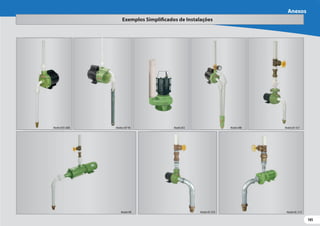105
105
Exemplos Simplificados de Instalações
Modelo BCR-2000
Modelo ME Modelo BC-92 R Modelo BC-21 R
Modelo ASP-98 Modelo BCS Modelo MBI Modelo BC-92 F
Modelo ASP-98
Modelo BC-92 R
Modelo BCR-2000 Modelo MBI
Anexos
 
