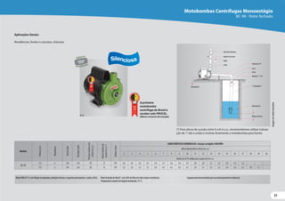 31
31
Motobombas Centrífugas Monoestágio
BC-98 - Rotor fechado
Aplicações Gerais:
Residências, fontes e cascatas, chácaras.
(*) Para altura de sucção entre 6 a 8 m.c.a., recomendamos utilizar tubula-
ção de 1”até a união e inclinar levemente a motobomba para frente.
A primeira
motobomba
centrífuga do Brasil a
receber selo PROCEL.
(Menor consumo de energia)
Modelo
Potência
(cv)
Monofásico
Sucção
(pol)
Recalque
(pol)
Pressão
máxima
sem
vazão
(m.c.a.)
Altura
máxima
de
sucção
(m.c.a.*)
Ø
Rotor
(mm)
CARACTERÍSTICAS HIDRÁULICAS rotação corrigida 3500 RPM
Altura ManométricaTotal (m.c.a.)
2 3 4 5 6 7 8 9 10 11 12 13 14 15 16 17 18 19 20
Vazão em m³/h válida para sucção de 0 m.c.a.
BC-98
1/3 x 3/4 3/4 18 8 107 4,5 4,3 4,2 4,1 3,9 3,7 3,6 3,4 3,2 3,0 2,8 2,5 2,3 2,0 1,6 1,2
1/2 x 3/4 3/4 20 8 107 5,5 5,4 5,2 5,1 4,9 4,7 4,5 4,3 4,1 3,9 3,7 3,5 3,2 2,9 2,6 2,3 1,8 1,1
MotorWEG IP-21 com flange incorporada, proteção térmica e capacitor permanente, 2 polos, 60 Hz. Rotor fechado de Noryl®, com 30% de fibra de vidro (maior resistência).
Temperatura máxima do líquido bombeado: 55 °C.
Aterramento
Válvula de Retenção
Registro de Gaveta
Bujão
União
Tubulação 3/4”
Curva
União
Redução 1”/ 3/4”
(*)Tubulação 1”
Válvula de Pé
Mínimo de 30cm
Imagens
de
Carãter
Ilustrativo.
BC-98
PRODUTO
PATENTEADO
CARACOL
ROTOR
Equipamento desenvolvido para uso exclusivamente residencial.
 