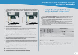5
5
1. As tensões monofásicas padronizadas no Brasil são 127 V (conhecida como 110 V) e 220 V. Para
ligar o motor em127 V, utilize o esquema da Figura A. Para ligar em 220 V, utilize o esquema da
Figura B.
Procedimentos Básicos para a Correta Instalação
das Bombas e Motobombas
Exemplo de Utilização da Tabela para
Seleção de Bombas e Motobombas
FiguraA-Monofásico 127V FiguraB-Monofásico 220V
2. Utilizechavemagnéticadeproteção(relédesobrecarga).
3. Paramotoresmonofásicosdeoutrastensões(127/254V,254/508Vou220/440V)emotorestrifásicos,efetuea
ligaçãoelétricadosfiosconformeplacadeidentificaçãodomotoretensãodarede.
4. Paramotorescompotênciasapartirde7,5cvénecessárioutilizarpartidaestrela-triângulo(Y)ouconformeas
normasdaconcessionáriadeenergialocal.
5. Semprequehouverdúvidasnainstalaçãoelétricadomotorounacompreensãodastabelaseesquemas
apresentados,consulteumtécnicoespecializadonoassuntoouentreemcontatocomoSuporteTécnicoda
Fábrica.
6. Instaleamotobombaomaispróximopossíveldafontedecaptação,dentrodeumabrigoqueaprotejadas
intempériesecomespaçosuficienteparaaventilaçãodomotorelétrico.
7. Osdiâmetrosdastubulaçõesdeentrada(sucção)esaída(recalque)damotobombapodemserampliadossempre
quenecessário.Poroutrolado,nãoérecomendadoutilizartubulaçõesdediâmetrosmenoresdoqueosbocaisda
motobomba.
8. Utilizeválvuladepé(válvulafundodepoço)nasMotobombasCentrífugas.
9. NasMotobombasCentrífugas,preenchatodaatubulaçãodesucçãoeocorpodamesmacomágua(escorvada
motobomba).
10. NasMotobombasAutoaspirantes,preenchaocorpodamesmacomágua.
11. Paramaioresinformações,consulteoManualdeInstruçãodasBombaseMotobombas.
Calcula-se a Altura Manométrica Total que a sua motobomba deve atingir, somando-se:
Altura de Sucção + Altura de Recalque + Perdas de Carga. Por exemplo, para 11 m.c.a.,
temos:
1. Procure na linha de Altura Manométrica Total da tabela, o valor calculado ou o valor
superior mais próximo, no caso 11 m.c.a.
2. Após identificado o valor de Altura ManométricaTotal, desça na respectiva coluna até
encontrar o valor de vazão, em m3/h, que lhe satisfaça. Por exemplo: 3,0 m3/h.
3. À esquerda da tabela encontram-se o modelo, a potência e os demais dados referentes
à motobomba escolhida.
Motobomba selecionada: BC-98, 1/3 cv
Escolha, preferencialmente, um modelo de motobomba cujo ponto de operação calculado
(Altura Manométrica Total e Vazão) esteja localizado na região central da faixa de trabalho,
evitando desta forma, eventuais sobrecargas ou falta de vazão.
MODELO
Potência
(cv)
Monofásico
Ø
Sucção
(pol)
Ø
Recalque
(pol)
Pressão
máxima
sem
vazão
(m.c.a.)
Altura
máxima
de
sucção
(m.c.a.)
Ø
Rotor
(mm)
CARACTERÍSTICAS HIDRÁULICAS
Altura ManométricaTotal (m.c.a.)
2 3 4 5 6 7 8 9 10 11 1 12 13 14 15 16 17 18 19
Vazão em m³/h válida para sucção de 0 m.c.a.
BC-98
1/3 x 3/4 3/4 18 8 107 4,5 4,3 4,2 4,1 3,9 3,7 3,6 3,4 3,2 3,0 2 2,8 2,5 2,3 2,0 1,6 1,2
3
1/2 x 3/4 3/4 20 8 107 5,5 5,4 5,2 5,1 4,9 4,7 4,5 4,3 4,1 3,9 3,7 3,5 3,2 2,9 2,6 2,3 1,8 1,1
1
2
3
 