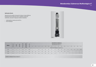 87
87
Não utilize a motobomba na faixa com asteriscos (*)
Motobombas Submersas Multiestágios 4"
C1
Aplicações Gerais:
Abastecimento predial, transporte de água a longa distância,
bombeamento de água de chuva, irrigação, lavação de
ambientes, veículos e máquinas, fontes e indústrias.
• Submergência máxima de até 30 m.
• Fácil instalação.
MODELO
Potência
(cv)
Estágios
Monofásico
Ø
Recalque
(pol)
Pressão
máxima
sem
vazão
(m.c.a.)
Ø
Rotor
(mm)
CARACTERÍSTICAS HIDRÁULICAS
Altura ManométricaTotal (m.c.a.)
8 10 12 14 16 18 20 25 30 35 40 45 50 55 60 65
Vazão em m³/h válida para sucção de 0 m.c.a.
C1-10 1/2 6 X 1 1/4 68 78,8 * * 3,6 3,6 3,5 3,4 3,3 3,1 2,9 2,7 2,5 2,2 1,9 1,5 1,1 0,6
C1-20 1/2 5 X 1 1/4 48 78,8 6,3 6,1 5,9 5,8 5,6 5,4 5,2 4,7 4,1 3,4 2,6 1,5
C1-30 1/2 3 X 1 1/4 28 78,8 7,7 7,3 6,8 6,3 5,8 5,2 4,6 2,5
Série C1
 