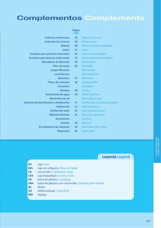 3737
Complementos Complements
Leyenda Legend
BX caja / box
BXL caja con etiqueta / box and label
CB cartoncillo / cardboard wrap
CBX caja litografiada / coulour box
PB bolsa de plástico / polybag
PBH bolsa de plástico con cartoncillo / polybag with header
BL blister
CS doble burbuja / clamshell
DIS display
38
39
40
41
42
43
44
46
47
48
49
50
51
52
53
54
56
59
60
Cubiertas isotérmicas
Cubiertas de invierno
Mantas
Liners
Escaleras para piscinas enterradas
Escaleras para piscinas sobre suelo
Monoblocs de filtración
Filtro de arena
Cargas filtrantes
Local técnico
Skimmers
Filtros de cartucho
Cartuchos
Bombas
Tratamiento de agua
Electrolisis de sal
Sistemas de desinfección y dosificación
Calefacción
Calefacción solar
Material eléctrico
Iluminación
Duchas
Enrrolladores de cubiertas
Repuestos
Isothermic covers
Winter covers
Bottom protective blankets
Liners
Inground pool ladders
Above-ground pool ladders
Filtration kit
Sand filter
Filter media
Technical room
Skimmers
Cartridge filter
Cartridges
Pumps
Water treatment
Electrolysis of salt
Disinfection and dosing systems
Heating systems
Solar heating system
Electrical equipment
Lighting
Showers
Telescopic cover rollers
Spare parts
Página
Page
COMPLEMENTOS
COMPLEMENTS
 