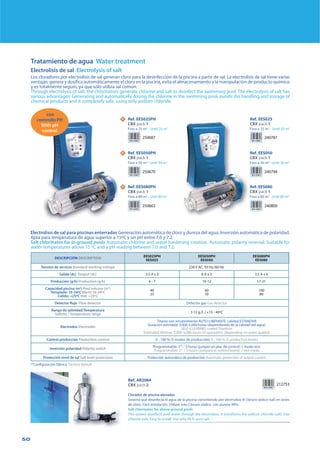 50
Tratamiento de agua Water treatment
Ref. AR2084
CBX pack 2
Clorador de piscina elevadas
Sistema que desinfecta el agua de la piscina convirtiendo por electrolisis el cloruro sódico (sal) en iones
de cloro. Fácil instalación. Utilizar solo Cloruro sódico con pureza 99%.
Salt chlorinator for above-ground pools
This system disinfects pool water through the electrolysis. It transforms the sodium chloride (salt) into
chlorine ions. Easy to install. Use only 99 % pure salt.
212753
Los cloradores por electrolisis de sal generan cloro para la desinfección de la piscina a partir de sal. La electrolisis de sal tiene varias
ventajas: genera y dosifica automáticamente el cloro en la piscina, evita el almacenamiento y la manipulación de producto químico
y es totalmente seguro, ya que sólo utiliza sal común.
Through electrolysis of salt, the chlorinators generate chlorine and salt to disinfect the swimming pool. The electrolysis of salt has
various advantages: Generating and automatically dosing the chlorine in the swimming pool, avoids the handling and storage of
chemical products and it completely safe, using only sodium chloride.
Ref. EES025PH
CBX pack 1
Fino a 25 m3
- Until 25 m3
Ref. EES050PH
CBX pack 1
Fino a 50 m3
- Until 50 m3
Ref. EES080PH
CBX pack 1
Fino a 80 m3
- Until 80 m3
250687
250670
250663
NN
NN
NN
(1)
Configuración fábrica Factory default
Electrolisis de sal para piscinas enterradas Generación automática de cloro y dureza del agua. Inversión automática de polaridad.
Apta para temperatura de agua superior a 15ºC y un pH entre 7,0 y 7,2.
Salt chlorinator for in-ground pools Automatic chlorine and water hardening creation. Automatic polarity reversal. Suitable for
water temperatures above 15 ºC and a pH reading between 7.0 and 7.2.
Ref. EES025
CBX pack 1
Fino a 25 m3
- Until 25 m3
Ref. EES050
CBX pack 1
Fino a 50 m3
- Until 50 m3
Ref. EES080
CBX pack 1
Fino a 80 m3
- Until 80 m3
240787
240794
240800
con
controllo PH
With pH
control
Electrolisis de sal Electrolysis of salt
DESCRIPCIÓN DESCRIPTION EES025PH
EES025
EES050PH
EES050
EES080PH
EES080
Tensión de servicio Standard working voltage 230 V AC, 50 Hz./60 Hz.
Salida (dc) Output (dc) 3.5 A x 2 6 A x 2 3.5 A x 6
Producción (g/h) Production (g/h) 6 - 7 10-12 17-21
Capacidad piscina (m3
) Pool volume (m3
)
Templado: 16-24ºC Warm 16-24ºC
Cálido: +25ºC Hot: +25ºC
40
25
60
50
100
80
Detector flujo Flow detector Detector gas Gas detector
Rango de salinidad/Temperatura
Salinity / Temperature range
3 12 g./l. / +15 - 40ºC
Electrodos Electrodes
Titanio con recubrimiento AUTO-LIMPIANTE, calidad ESTANDAR
Duración estimada: 3.000-5.000 horas (dependiendo de la calidad del agua)
SELF-CLEANING coated Titanium
Estimated lifetime: 3.000-5.000 hours of oparaation (depending on water quality)
Control producción Production control 0 - 100 % (5 niveles de producción) 0 - 100 % (5 production levels)
Inversión polaridad Polarity switch Programmable: 2(1)
/ 3 horas (jumper en plac de control) + modo test
Programmable: 2(1)
/ 3 hours (jumpara in control board) + test mode
Protección nivel de sal Salt level protection Protección automática de producción Automatic protection of output current
 