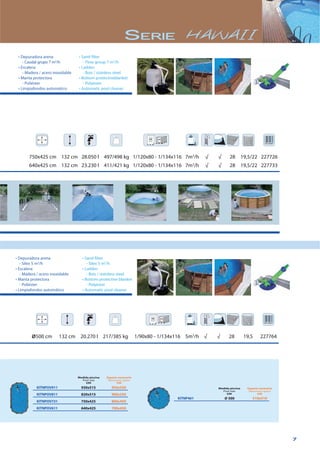 7
KITNPOV911 930x515 950x550
KITNPOV811 820x515 900x550
KITNPOV731 750x425 800x450
KITNPOV611 640x425 700x450
SERIE HAWAII
3
3
- Flow group 7 m3
-
- Polyester
Ø 3
- Sílex 5 m3
-
- Polyester
KITNP461 Ø 500 510x510
Medida piscina
Pool size
cm
Espacio necesario
Necessary space
cm
Medida piscina
Pool size
cm
Espacio necesario
Necessary space
cm
- Caudal grupo 7 m3
-
- Poliéster
- Sílex 5 m3
-
- Poliéster
 