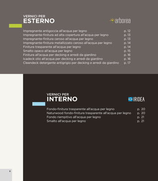 VERNICI PER
INTERNO
Fondo-finitura trasparente all’acqua per legno	 p.	20
Naturwood fondo-finitura trasparente all’acqua per legno	 p.	20
Fondo riempitivo all’acqua per legno	 p.	21
Smalto all’acqua per legno	 p.	21
8
 