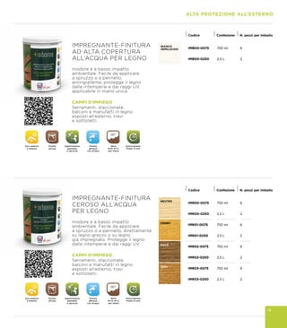 IMR00-0075 750 ml 6
IMR00-0250 2,5 L 2
IMR01-0075 750 ml 6
IMR01-0250 2,5 L 2
IMR02-0075 750 ml 6
IMR02-0250 2,5 L 2
IMR03-0075 750 ml 6
IMR03-0250 2,5 L 2
Codice Confezione N. pezzi per imballo
NEUTRO
CEDRO
NOCE
TEAK
IMB00-0075 750 ml 6
IMB00-0250 2,5 L 2
Codice Confezione N. pezzi per imballo
BIANCO
SEMILUCIDO
Uso esterno
e interno
Pronto
all’uso
Applicazione
pennello
o spruzzo
Pulizia
attrezzi
con acqua
Resa
8-10 m2
/L
per mano
Essiccazione
finale 12 ore
Uso esterno
e interno
Pronto
all’uso
Applicazione
pennello
o spruzzo
Pulizia
attrezzi
con acqua
Resa
10-12 m2
/L
per mano
Essiccazione
finale 12 ore
 