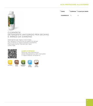 CLEANDECK-01 1 L 6
Codice Confezione N. pezzi per imballo
17
 