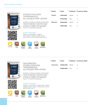 20
FFT20-0075 750 ml 6
FFT20-0250 2,5 L 2
FFT60-0075 750 ml 6
FFT60-0250 2,5 L 2
NTW05-0075 750 ml 6
NTW05-0250 2,5 L 2
Uso interno Pronto
all’uso
Applicazione
pennello
o spruzzo
Pulizia
attrezzi
con acqua
Resa
10-12 m2
/L
per mano
Essiccazione
finale 12-24 ore
Uso interno Pronto
all’uso
Applicazione
pennello
o spruzzo
Pulizia
attrezzi
con acqua
Resa
10-12 m2
/L
per mano
Essiccazione
finale 12-24 ore
SATINATO
SEMILUCIDO
Codice Confezione N. pezzi per imballo
Opacità
Codice Confezione N. pezzi per imballo
Opacità
 
