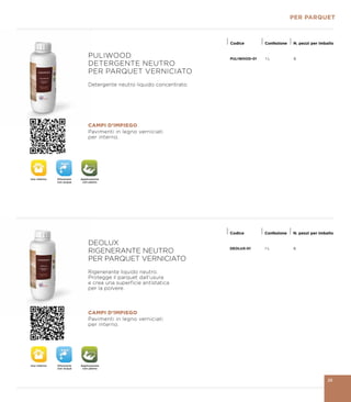 Applicazione
con panno
Diluizione
con acqua
Uso interno
PULIWOOD-01 1 L 6
Codice Confezione N. pezzi per imballo
Applicazione
con panno
Diluizione
con acqua
Uso interno
DEOLUX-01 1 L 6
Codice Confezione N. pezzi per imballo
 