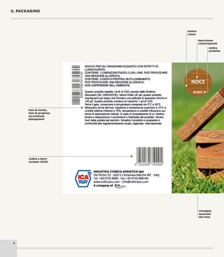 4
immagine
associata
alla linea
bollino
colore
codice
prodotto
descrizione
colore/opacità
frasi di rischio,
frasi di prudenza
ed eventuali
pittogrammi
codice a barre
europeo (EAN)
 