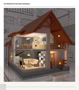 6
1
1
5
6
5
5
3
1
1
5
 