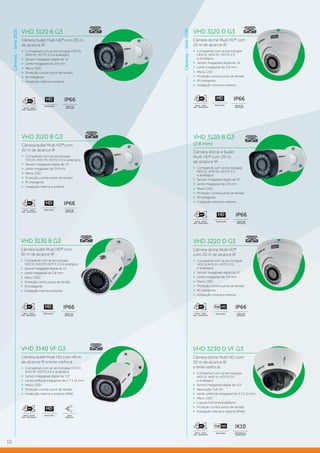 10
VHD 3120 D G3
Câmera dome Multi HD®
com
20 m de alcance IR
»» Compatível com as tecnologias
HDCVI, AHD-M, HDTVI 2.0
e analógica
»» Sensor megapixel digital de ¼”
»» Lente megapixel de 2.8 mm
»» Menu OSD
»» Proteção contra surtos de tensão
»» IR inteligente
»» Instalação interna e externa
Câmeras–Série3000
VHD 3120 B G3
Câmera bullet Multi HD®
com
20 m de alcance IR
»» Compatível com as tecnologias
HDCVI, AHD-M, HDTVI 2.0 e analógica
»» Sensor megapixel digital de ¼”
»» Lente megapixel de 2.8 mm
»» Menu OSD
»» Proteção contra surtos de tensão
»» IR inteligente
»» Instalação interna e externa
RESOLUÇÃO ÍNDICE DE
PROTEÇÃO
IP66
HDCVI - HDTVI
AHD - ANALÓGICO
4 1em
VHD 3220 D G3
Câmera dome Multi HD®
com 20 m de alcance IR
»» Compatível com as tecnologias
HDCVI,AHD-H, HDTVI 2.0
e analógica
»» Sensor megapixel digital de 1/3”
»» Lente megapixel de 3.6 mm
»» Menu OSD
»» Proteção contra surtos de tensão
»» IR inteligente
»» Instalação interna e externa
RESOLUÇÃO
Full
ÍNDICE DE
PROTEÇÃO
IP66
HDCVI - HDTVI
AHD - ANALÓGICO
4 1em
RESOLUÇÃO ÍNDICE DE
PROTEÇÃO
IP66
HDCVI - HDTVI
AHD - ANALÓGICO
4 1em
VHD 3120 B G3
(2.8 mm)
Câmera dome e bullet
Multi HD®
com 20 m
de alcance IR
»» Compatível com as tecnologias
HDCVI, AHD-M, HDTVI 2.0
e analógica
»» Sensor megapixel digital de 1/3”
»» Lente megapixel de 2.8 mm
»» Menu OSD
»» Proteção contra surtos de tensão
»» IR inteligente
»» Instalação interna e externa
VHD 3130 B G3
Câmera bullet Multi HD®
com
30 m de alcance IR
»» Compatível com as tecnologias
HDCVI, AHD-M, HDTVI 2.0 e analógica
»» Sensor megapixel digital de ¼”
»» Lente megapixel de 2.8 mm
»» Menu OSD
»» Proteção contra surtos de tensão
»» IR inteligente
»» Instalação interna e externa
RESOLUÇÃO ÍNDICE DE
PROTEÇÃO
IP66
HDCVI - HDTVI
AHD - ANALÓGICO
4 1em
RESOLUÇÃO ÍNDICE DE
PROTEÇÃO
IP66
HDCVI - HDTVI
AHD - ANALÓGICO
4 1em
VHD 3230 D VF G3
Câmera dome Multi HD com
30 m de alcance IR
e lente varifocal
»» Compatível com as tecnologias
HDCVI, AHD-H, HDTVI 2.0
e analógica
»» Sensor megapixel digital de 1/3”
»» Resolução Full HD
»» Lente varifocal megapixel de 2.7 a 12 mm
»» Menu OSD
»» Cúpula IK10 antivandalismo
»» Proteção contra surtos de tensão
»» Instalação interna e externa (IP66)
RESOLUÇÃO
Full
HDCVI - HDTVI
AHD - ANALÓGICO
4 1em
RESISTÊNCIA A
VANDALISMO
IK10
Câmeras–Série3000
VHD 3140 VF G3
Câmera bullet Multi HD com 40 m
de alcance IR e lente varifocal
»» Compatível com as tecnologias HDCVI,
AHD-M, HDTVI 2.0 e analógica
»» Sensor megapixel digital de 1/3”
»» Lente varifocal megapixel de 2.7 a 12 mm
»» Menu OSD
»» Proteção contra surtos de tensão
»» Instalação interna e externa (IP66)
HDCVI - HDTVI
AHD - ANALÓGICO
4 1em
LENTE
VARIFOCAL
RESOLUÇÃO
VHD 3120 B G3
Câmera bullet Multi HD®
com 20 m
de alcance IR
»» Compatível com as tecnologias HDCVI,
AHD-M, HDTVI 2.0 e analógica
»» Sensor megapixel digital de ¼”
»» Lente megapixel de 2.8 mm
»» Menu OSD
»» Proteção contra surtos de tensão
»» IR inteligente
»» Instalação interna e externa
RESOLUÇÃO ÍNDICE DE
PROTEÇÃO
IP66
HDCVI - HDTVI
AHD - ANALÓGICO
4 1em
 