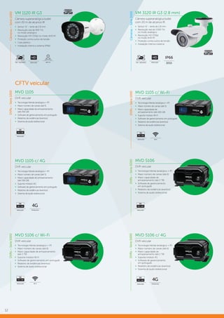 12
VM 1120 IR G3
Câmera superanalógica bullet
com 20 m de alcance IR
»» Sensor ¼” – lente de 2.8 mm
»» Resolução real de 900 TVL
no modo analógico
»» Resolução HD (720p) no modo AHD-M
»» Proteção contra surtos de tensão
»» Case plástico
»» Instalação interna e externa (IP66)
VM 3120 IR G3 (2.8 mm)
Câmera superanalógica bullet
com 20 m de alcance IR
»» Sensor 1/3” – lente de 2.8 mm
»» Resolução real de 1.000 TVL
no modo analógico
»» Resolução HD (720p)
no modo AHD-M
»» Proteção contra surtos de tensão
»» Instalação interna e externa
Câmeras–Série3000
CFTV veicular
MVD 1105 c/ Wi-Fi
DVR veicular
»» Tecnologia híbrida (analógica + IP)
»» Maior número de canais (até 5)
»» Maior capacidade de
armazenamento (até 256 GB)
»» Suporta módulo Wi-Fi
»» Software de gerenciamento em português
»» Relatório de evidências (eventos)
»» Sistema de áudio bidirecional
MVD 1105
DVR veicular
»» Tecnologia híbrida (analógica + IP)
»» Maior número de canais (até 5)
»» Maior capacidade de armazenamento
(até 256 GB)
»» Software de gerenciamento em português
»» Relatório de evidências (eventos)
»» Sistema de áudio bidirecional
RESOLUÇÃO
D1
704 × 480
RESOLUÇÃO
D1
704 × 480
WI-FI
DVRs–Série1000
RESOLUÇÃO ÍNDICE DE
PROTEÇÃO
IP66
RESOLUÇÃO ANTI-UV
MVD 1105 c/ 4G
DVR veicular
»» Tecnologia híbrida (analógica + IP)
»» Maior número de canais (até 5)
»» Maior capacidade de armazenamento
(até 256 GB)
»» Suporta módulo 4G
»» Software de gerenciamento em português
»» Relatório de evidências (eventos)
»» Sistema de áudio bidirecional
MVD 5106
DVR veicular
»» Tecnologia híbrida (analógica + IP)
»» Maior número de canais (até 6)
»» Maior capacidade de
armazenamento (até 2 TB)
»» Software de gerenciamento
em português
»» Relatório de evidências (eventos)
»» Sistema de áudio bidirecional
MVD 5106 c/ 4G
DVR veicular
»» Tecnologia híbrida (analógica + IP)
»» Maior número de canais (até 6)
»» Maior capacidade de
armazenamento (até 2 TB)
»» Suporta módulo 4G
»» Software de gerenciamento
em português
»» Relatório de evidências (eventos)
»» Sistema de áudio bidirecional
MVD 5106 c/ Wi-Fi
DVR veicular
»» Tecnologia híbrida (analógica + IP)
»» Maior número de canais (até 6)
»» Maior capacidade de armazenamento
(até 2 TB)
»» Suporta módulo Wi-Fi
»» Software de gerenciamento em português
»» Relatório de evidências (eventos)
»» Sistema de áudio bidirecional
RESOLUÇÃO
D1
704 × 480
RESOLUÇÃO
D1
704 × 480
RESOLUÇÃO
D1
704 × 480
WI-FI
TECNOLOGIA
4G
RESOLUÇÃO
D1
704 × 480
TECNOLOGIA
4G
DVRs–Série5000
DVRs–Série5000
DVRs–Série5000DVRs–Série1000
Câmeras–Série1000
 