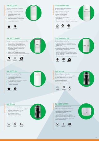 21
IVP 5002 Pet
Sensor infravermelho passivo
com fio
»» Imunidade a animais de estimação
de até 35 kg (Pet immunity)
»» Dois pirossensores de duplo
elemento (4D)
»» Proteção contra violação (tamper)
»» Lente branca especial do tipo Fresnel
»» Intelbras Speed-clip: não precisa abrir
o sensor para instalação
USO INTERNO PET IMMUNITY
IVP 3000 Pet
Sensor infravermelho Pet
»» Pet immunity real de 35 kg
»» 2 pirossensores infravermelhos
(duplo elemento)
»» Compensação automática de temperatura
»» Contador de pulsos ajustável
»» Com articulador incluso
»» 2 níveis de sensibilidade
USO INTERNO PET IMMUNITY
Sensorespassivos
IVA 3110 X
Sensor infravermelho ativo
»» Alcance externo de 110 m e interno de 310 m
»» Tensão de alimentação 12 – 24 Vdc
»» Alinhamento por mira e tensão
»» alta imunidade a neblina
»» Pode ser usado como sensor
antiesmagamento em portões
USO INTERNO
E EXTERNO
ALINHAMENTO
POR MIRA
FÁCIL
INSTALAÇÃO
IVA 3070 X
Sensor infravermelho ativo
»» Alcance externo de 70 m e interno de 190 m
»» Tensão de alimentação 12 – 24 Vdc
»» Alinhamento por mira e tensão
»» alta imunidade a neblina
»» Pode ser usado como sensor
antiesmagamento em portões
USO INTERNO
E EXTERNO
ALINHAMENTO
POR MIRA
FÁCIL
INSTALAÇÃO
IVP 3000 MW Pet
Sensor infravermelho Pet
»» Tripla tecnologia (micro-ondas, pirossensor
e processamento com função Pet immunity
real de 20 kg)
»» Tecnologia anticamuflagem
»» Compensação automática de temperatura
para redução de alarmes falsos
»» Função And/Or (na opção And, o alarme é
acionado quando ocorre detecção no MW e
no PIR; na opção Or, quando ocorre detecção
no MW ou no PIR)
»» Detecção na zona de rastejamento (zona zero)
USO INTERNO PET IMMUNITY
Sensorespassivos
IVP 3000 MW EX
Sensor infravermelho passivo com fio
»» Sensor infravermelho para área externa
»» Tripla tecnologia – infravermelho passivo,
micro-ondas e função Pet immunity 35 kg
»» Speed-clip: dispensa abertura do sensor
na instalação, evitando o contato com
o circuito interno
»» Índice de proteção IP65
»» Intelbras Shield: protege o sensor contra
interferências eletromagnéticas e radiofrequências
»» Proteção contra violação duplo tamper
PET IMMUNITY USO INTERNO
E EXTERNO
IVP 5311 MW Pet
Sensor infravermelho passivo
de micro-ondas
»» Tripla tecnologia com função
Pet immunity real até 20 kg
»» Função anticamuflagem
»» Tecnologia Smart Wave
»» Detecção por micro-ondas de
longo alcance
»» Sensibilidade de detecção do infravermelho
flexível (5 níveis de amplitude / 4 níveis de pulso)
Sensoresativos
Sensoresativos
TX 4020 SMART
Transmissor universal sem fio
»» Pode ser usado em qualquer sensor do
mercado que trabalha com contato seco
»» Alimentação por bateria de lítio de
longa duração inclusa
»» Alcance de 100 m na comunicação
sem fio em área aberta sem barreiras
»» Possui dois tipos de modulação OOK e FSK
»» Frequência de operação de 433,92 MHz
»» Aviso de bateria baixa
Acessórios
AMBIENTES
SEMI-ABERTOS
PET IMMUNITY LEI DE
INFORMÁTICA
LEI DE
INFORMÁTICA
BAIXO CONSUMO
DE ENERGIA
FÁCIL
INSTALAÇÃO
 