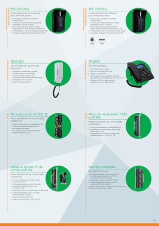 23
XPE 1001 Plus
Porteiro eletrônico de uma tecla
para central de portaria
»» Entrada para 2 botoeiras e 2 sensores
de porta aberta
»» Controle de intertravamento para entrada
de pedestres (eclusa ou gaiola)
»» Fonte interna full range de 90 a 240 Vac
(automática) e entrada de fonte externa 12 Vdc
»» Configuração do tipo de fechadura na saída 2 (Aux)
»» Atualização simples de firmware através de USB
XPE 1013 Plus
Porteiro eletrônico de 13 teclas
para central de portaria
»» Entrada para 2 botoeiras e 2 sensores
de porta aberta
»» Controle de intertravamento para entrada
de pedestres (eclusa ou gaiola)
»» Fonte interna full range de 90 a 240 Vac
(automática) e entrada de fonte externa 12 Vdc
»» Configuração do tipo de fechadura na saída 2 (Aux)
»» Atualização simples de firmware através de USB
TDMI 300
Terminal dedicado para centrais
de portaria
»» Tecla para chamada direta à portaria
»» Tecla para abertura de fechadura
»» Uso em ambientes internos para
comunicação entre apartamentos e portaria
»» Compatível com caixas 4×2
»» Volume do toque ajustável
Placas de ramais para CP 112
Placas para centrais de comunicação
condominial
»» 16 ramais balanceados ou desbalanceados
»» Conector de pressão (engate rápido)
para ligação dos ramais
»» Uso exclusivo para a central de portaria
Intelbras-Maxcom CP 112
Placas de ramais para CP 192
e CP 352
Placas para centrais de comunicação
condominial
»» 32 ramais balanceados ou desbalanceados
»» Conector de pressão (engate rápido) para
ligação dos ramais
»» Uso exclusivo para as centrais de portaria
Intelbras-Maxcom CP 192 e CP 352
TP 2000
Terminal de portaria
»» Identificação de chamadas
»» Viva-voz com ajuste de volume
»» Display LCD luminoso
»» LEDs indicativos de campainha, chamada
não atendida, nova chamada e viva-voz em uso
»» Registro de 20 chamadas recebidas
(atendidas ou não) e 20 realizadas
Placa de interligação
Para placas de serviço
»» Permite a integração entre duas CPs 352
(até 656 ramais) ou entre uma CP 352
e uma CP 192 (até 496 ramais)
»» Permanece com as funções da CP 3521
»» Permite a interligação de duas centrais
mesmo a 100 m de distância
1
Exceto as funções Retorno se ocupado, Retorno se não atende,
Conferência e Siga-me entre as centrais.
Placas de serviço CP 112,
CP 192 e CP 352
Placas para centrais de comunicação
condominial
»» 2 linhas telefônicas (tronco) para placa
de serviço CP 112
»» 2 linhas telefônicas (tronco) e 24 ramais
balanceados para placas de serviço
CP 192 e CP 352
»» Modo de acesso às linhas alternado ou sequencial
»» Cada linha telefônica possui um grupo
atendedor de até 5 ramais
»» 1 placa de serviço por CP 112
»» 1 placa de serviço por CP 192 e CP 352
TerminaldeportariaPlacas
TECLADO
LUMINOSO
ATÉ 1600
SENHAS
Porteiroeletrônicopara
centraisdeportaria
Porteiroeletrônicopara
centraisdeportariaTerminaldeportariaPlacas
 