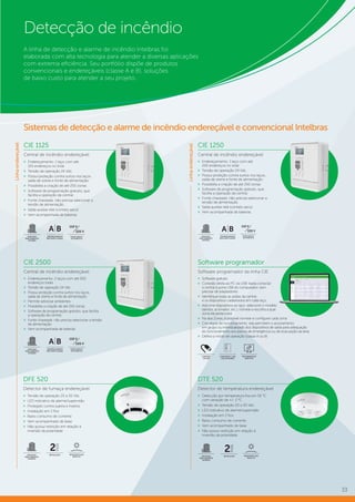 33
CIE 2500
Central de incêndio endereçável
»» Endereçamento: 2 laços com até 500
endereços totais
»» Tensão de operação 24 Vdc
»» Possui proteção contra surtos nos laços,
saída de sirene e fonte de alimentação
»» Permite setorizar ambientes
»» Possibilita a criação de até 250 zonas
»» Software de programação gratuito, que facilita
a operação da central.
»» Fonte chaveada: não precisa selecionar a tensão
de alimentação
»» Vem acompanhada de baterias
Software programador
Software programador da linha CIE
»» Software gratuito
»» Conexão direta ao PC via USB: basta conectar
a central à porta USB do computador, sem
precisar de adaptadores
»» Identifique todas as saídas da central
e os dispositivos cadastrados em cada laço
»» Adicione dispositivos ao laço: selecione o modelo
(sensor, acionador, etc.), nomeie e escolha a qual
zona ele pertencerá
»» Na aba Zonas, é possível nomear e configurar cada zona
»» Crie regras de funcionamento: elas permitem o acionamento
em grupo ou individualizado dos dispositivos de saída para adequação
do funcionamento aos planos de emergência ou de evacuação da área
»» Defina o modo de operação (classe A ou B)
CIE 1250
Central de incêndio endereçável
»» Endereçamento: 1 laço com até
250 endereços no total
»» Tensão de operação 24 Vdc
»» Possui proteção contra surtos nos laços,
saída de sirene e fonte de alimentação
»» Possibilita a criação de até 250 zonas
»» Software de programação gratuito, que
facilita a operação da central.
»» Fonte chaveada: não precisa selecionar a
tensão de alimentação
»» Saída auxiliar relé (contato seco)
»» Vem acompanhada de baterias
CIE 1125
Central de incêndio endereçável
»» Endereçamento: 1 laço com até
125 endereços no total
»» Tensão de operação 24 Vdc
»» Possui proteção contra surtos nos laços
saída de sirene e fonte de alimentação
»» Possibilita a criação de até 250 zonas
»» Software de programação gratuito, que
facilita a operação da central.
»» Fonte chaveada: não precisa selecionar a
tensão de alimentação
»» Saída auxiliar relé (contato seco)
»» Vem acompanhada de baterias
DFE 520
Detector de fumaça endereçável
»» Tensão de operação 20 a 30 Vdc
»» LED indicativo de alarme/supervisão
»» Protegido contra sujeira e insetos
»» Instalação em 2 fios
»» Baixo consumo de corrente
»» Vem acompanhado de base
»» Não possui restrição em relação à
inversão da polaridade
DTE 520
Detector de temperatura endereçável
»» Detecção por temperatura fixa em 56 °C
com variação de +/- 2 °C
»» Tensão de operação 20 a 30 Vdc
»» LED indicativo de alarme/supervisão
»» Instalação em 2 fios
»» Baixo consumo de corrente
»» Vem acompanhado de base
»» Não possui restrição em relação à
inversão da polaridade
Linhaendereçável
ENDEREÇAMENTO
NAS DUAS CLASSES
A B
FONTE BIVOLT
AUTOMÁTICA
110 V
220 V
INDICADO
PARA AMBIENTE
INTERNO
ENDEREÇAMENTO
NAS DUAS CLASSES
A B
FONTE BIVOLT
AUTOMÁTICA
110 V
220 V
INDICADO
PARA AMBIENTE
INTERNO
INSTALAÇÃO RESISTENTE AOS
RAIOS UV
INDICADO
PARA AMBIENTE
INTERNO
INSTALAÇÃO RESISTENTE AOS
RAIOS UV
INDICADO
PARA AMBIENTE
INTERNO
ENDEREÇAMENTO
NAS DUAS CLASSES
A B
FONTE BIVOLT
AUTOMÁTICA
110 V
220 V
INDICADO
PARA AMBIENTE
INTERNO
Detecção de incêndio
A linha de detecção e alarme de incêndio Intelbras foi
elaborada com alta tecnologia para atender a diversas aplicações
com extrema eficiência. Seu portfólio dispõe de produtos
convencionais e endereçáveis (classe A e B), soluções
de baixo custo para atender a seu projeto.
Sistemas de detecção e alarme de incêndio endereçável e convencional Intelbras
CONEXÃO
VIA USB
COMPATÍVEL COM
CIEs INTELBRAS
PROGRAMADOR
GRATUITO
Linhaendereçável
 