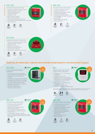 35
SAV 420C
Sinalizador audiovisual convencional
»» Indicado para instalação em ambiente interno
»» Tensão de operação 12 a 28 Vdc
»» Instalação em 2 fios
»» Baixo consumo de corrente
»» Pressão sonora >90 dB/m @ 24 V
»» Possui 6 LEDs de sinalização
»» Efeito sonoro e visual em um único produto
Slim
Central de alarme de incêndio
convencional e endereçável
»» Central híbrida: 2 em 1 – convencional
e endereçável
»» Fácil de programar e instalar
»» Facilidade de operar e visualizar eventos
»» Biblioteca interna que facilita a programação
de dispositivos no modo endereçável
»» Armazena até 256 eventos
»» Possui 4 laços com capacidade de até
32 dispositivos por laço1
»» Indicada para ambientes internos
»» Topologia de instalação endereçável Classe B
INC 2000
Central de alarme de incêndio
endereçável
»» Painel LCD, proporciona maior integração
com o usuário para a tomada rápida de ações
»» Possibilidade de comunicação com até
16 centrais
»» Uma saída de sirene para cada laço de detecção
»» Endereçável, possui modelos de 4, 8 e 16 laços:
maior benefício e baixo custo de manutenção
»» Possui painel repetidor disponível na linha
»» Capacidade configurável de laços podendo te
até 32 dispositivos por laço
»» Indicada para ambientes internos
»» Topologia de instalação classe B
AMC 320
Acionador manual convencional
»» LED vermelho indicador de alarme
»» Conexão simples de 2 fios
»» Acionador com mecanismo de alarme
através de rearme mecânico
»» Indicado para ambientes internos
»» Possui filtro para evitar disparo falso
gerado por ruído elétrico
»» Fácil instalação
»» Ideal para ambiente interno
»» Possui contato seco
INSTALAÇÃO GARANTIA
1
ano
INDICADO
PARA AMBIENTE
INTERNO
AME 320
Acionador manual endereçável
»» LED vermelho indicador de alarme
»» Conexão simples de 2 fios
»» Acionador com mecanismo de alarme
através de rearme mecânico
»» Vem acompanhado de chave de rearme
»» Possui filtro para evitar disparo falso gerado
por ruído elétrico
»» Contatos elétricos resistentes à oxidação
»» Possui circuito que possibilita conexão com a central
Slim ou INC 2000 sem restrição em relação à inversão
de polaridade
RESISTENTE AOS
RAIOS UV
INSTALAÇÃOINDICADO
PARA AMBIENTE
INTERNO
RESISTENTE AOS
RAIOS UV
INSTALAÇÃOINDICADO
PARA AMBIENTE
INTERNO
AMC 320
Acionador manual convencional
»» LED vermelho indicador de alarme
»» Conexão simples de 2 fios
»» Acionador com mecanismo de alarme
através de rearme mecânico
»» Indicado para ambientes internos
»» Possui filtro para evitar disparo falso gerado
por ruído elétrico
»» Fácil instalação
»» Ideal para pequenos ambientes
»» Possui contato seco
INSTALAÇÃO RESISTENTE AOS
RAIOS UV
INDICADO
PARA AMBIENTE
INTERNO
Sistemas de detecção e alarme de incêndio endereçável e convencional Engesul
Linhaconvencional
ENDEREÇÁVEL E
CONVENCIONAL
em
2 GARANTIA
1
ano
FÁCIL
INSTALAÇÃO
AMC 420
Acionador manual convencional
»» Indicado para instalação em ambiente interno
»» Tensão de operação 12 a 28 Vdc
»» Não possui LED indicativo de
funcionamento/alarme
»» Instalação em 2 fios
»» Baixo consumo de corrente
»» Vidro com película protetora
»» Acionamento manual por quebra do vidro
»» Vem acompanhado de chave de teste de funcionamento
»» Possui contato seco
INSTALAÇÃO GARANTIA
1
ano
INDICADO
PARA AMBIENTE
INTERNO
1
Não é recomendada a instalação de dispositivos convencionais e endereçáveis no mesmo laço. Na central
Slim é possível instalar laços convencionais e endereçáveis, respeitando a exclusividade de cada laço.
Linhaconvencional
 