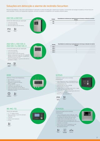 37
Soluções em detecção e alarme de incêndio Securiton
ASD 531 e ASD 532
Central de detecção por aspiração
»» 4 slots para expansão
»» Grau de proteção IP54
»» Memoriza dados de até 100 eventos
ÍNDICE DE
PROTEÇÃO
IP54
GARANTIA
1
ano
Modelo
Quantidade de condutores por aspiração/sensor de fumaça e indicador do nível de
fumaça
531 1
532 2
ASD 535-1, ASD 535-2,
ASD 535-3 e ASD 535-4
Central de detecção por aspiração
»» 4 slots para expansão
»» Grau de proteção IP54
»» Memoriza dados de até 430 eventos
»» Apenas o sensor de fumaça SSD 535-3 pode ser
utilizado na ASD 535. A utilização de detectores
de terceiros anula a ASD 535
»» Faixa de sensibilidade do alarme no SSD 535-3 é
de 0,02%/m a 10%/m
Modelo
Quantidade de condutores por aspiração/sensor de fumaça e indicador do nível de
fumaça
535-1 1
535-2 2
535-3 3
535-4 4
GARANTIA
1
ano
ÍNDICE DE
PROTEÇÃO
IP54
ADW
Detector linear de temperatura
»» Fácil manuseio
»» Baixo custo de manutenção
»» Resistente a influências externas
(gases, umidade)
»» Cumpre EM 54-5, classe A1
»» Certificado e aprovado pelo VdS
»» Detecta temperaturas de -40 a 160 °C
»» Detecção de incêndio através de diferencial ou
temperatura máxima
B6-MIC-711
Painel de operação
»» 5.7” TFT display colorido
»» Texto e símbolos no painel de operação,
facilitando o uso
»» 4 idiomas
»» Interface para impressora
»» EPI-Bus
SCP520
Central de alarme de incêndio
endereçável
»» 1 laço endereçável classe A (250 dispositivos) ou
2 laços endereçáveis classe B (125 disp. por laço)
»» Conceito de dois fios
»» Distância máx. de 3.500 m/255 Ω
»» Programação via software
»» 2 saídas 24 Vdc monitoradas (máx. 0,5 A) / 1 saída
24 Vdc não monitorada (máx. 0,5 A)
»» 3 relés NA/NF livremente programáveis (230 V/3 A)
»» 2 entradas monitoradas
»» Baterias vendidas separadamente
ECONOMIA
NA MANUTENÇÃO
GARANTIA
1
ano
ÍNDICE DE
PROTEÇÃO
IP30
GARANTIA
1
ano
GARANTIA
1
ano
SCP2020
Central de alarme de incêndio
endereçável
»» 2 laços endereçáveis classe A (250 disp. cada)
ou 4 laços endereçáveis classe B (125 disp. cada)
»» Possibilidade de expansão para até 4 laços
»» 2 saídas 24 Vdc monitoradas (máx. 1,3 A)
»» 5 saídas 24 Vdc não monitoradas (máx. 4 A)
»» 5 relés NA/NF livremente programáveis (230 V/3 A)
»» 2 entradas monitoradas
»» Máximo de 16 centrais interligadas em rede
»» Comunicação entre centrais via RS485,
fibra óptica ou Ethernet
PROGRAMAÇÃO
VIA SOFTWARE
DISPOSITIVOS
16 mil
até
GARANTIA
1
ano
Parceira da Intelbras, a Securiton está presente há décadas na área de detecção e alarme de incêndio, fornecendo tecnologia inovadora e know-how em
suas soluções. Conta com pequenas a grandes centrais e produtos compatíveis com projetos diferenciados.
 