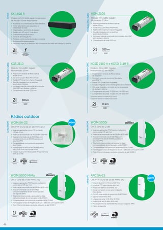 46
LinhaWOM
LinhaAPC
Rádios outdoor
APC 5A-15
CPE/PTP 5 GHz de 15 dBi MiMo 2×2
»» Chipset Qualcomm Atheros 600 MHz
»» A melhor CPE para clientes até 6 km
»» Ângulo de abertura da antena: 35°
»» Design compacto e leve para instalações
mais rápidas
»» iPoll v3: nova versão do protocolo iPoll (TDMA)
»» Suporta roteamento IPv6
»» Larguras de canal 5, 10, 20 e 40 MHz;
»» Potência de até 29 dBm (800 mW)
»» Processamento de até 80.000 Pacotes por segundo (PPS)
»» 2 anos de garantia
NOVO
Cartão
GARANTIA
1
ano
WOM 5000 MiMo
CPE 5 GHz de 14 dBi MiMo 2×2
»» Ideal para aplicações PTMP (ponto-multiponto)
como cliente CPE até 4 km
»» Potência de transmissão de até 28 dBm (630 mW)
»» Taxa de transmissão de até 300 Mbps
com processamento de até 50.000 pacotes
por segundo (PPS)
»» Totalmente desenvolvida e produzida no Brasil,
com possibilidade de compra pelo cartão BNDES
»» Compatibilidade com protocolo proprietário iPoll (TDMA)
»» Homologada na faixa de frequência de 5,47 ~ 5,85 GHz com suporte a DFS
»» Porta Ethernet blindada e proteção antissurto de até 15.000 V
WOM 5A-23
CPE/PTP 5 GHz de 23 dBi MiMo 2×2
GARANTIA
1
ano
»» Ideal para aplicações como PTP ou cliente
CPE até 20 km
»» Potência de transmissão de até 25 dBm (316mW)
»» Taxa de transmissão de até 300 Mbps com
processamento de até 60.000 pacotes por
segundo (PPS)
»» Compatibilidade com protocolo proprietário
iPoll (TDMA)
»» Homologada na faixa de faixa de frequência
5,47 ~ 5,85 GHz com suporte a DFS
»» Chipset QualComm Atheros 600 MHz e memória
RAM de 64 MB
LinhaWOM
MódulosMini-GBIC
KGSD 2110 A e KGSD 2110 B
Módulos Mini-GBIC Gigabit
Monomodo 10 km WDM
»» Proporcionam enlaces de fibras ópticas
de até 10 km
»» Permitem o uso de uma única fibra óptica
para RX e TX
»» Padrão SFP (Small Form Pluggable)
»» Solução integrada com switches gerenciáveis Intelbras
»» Hot swap: inserção e remoção sem a necessidade
de desligar o sistema
»» Comprimento de onda: TX 1550 nm / RX 1310 nm1
»» Comprimento de onda: TX 1310 nm / RX 1550 nm²
1
Disponível apenas no modelo KGSD 2110 A.
² Disponível apenas no modelo KGSD 2110 B.
GARANTIA
2
anos
ALCANCE
MÁXIMO
10 km
KGS 2110
Módulo Mini-GBIC Gigabit
Monomodo 10 km
»» Proporciona enlaces de fibras ópticas
de até 10 km
»» Conector LC para fibras Monomodo
»» Padrão SFP (Small Form Factor Pluggable)
»» Solução integrada com os switches
gerenciáveis Intelbras
»» Hot swap: inserção e remoção dos módulos
Mini-GBIC sem desligar o sistema
»» Comprimento de onda: 1.310 nm
GARANTIA
2
anos
ALCANCE
MÁXIMO
10 km
MódulosMini-GBIC
Chassi
MódulosMini-GBIC
KX 1400 R
Chassi com 14 slots para conversores
de mídia e fonte redundante
»» Acopla até 14 conversores de mídia Intelbras
»» Fonte redundante para segurança e
estabilidade da rede
»» Organização e economia de espaço
»» Padrão rack 19” com 2 U de altura
»» 2 ventoinhas para fluxo de ar
»» Fonte de alimentação AC
»» Proteção contra surtos de tensão e corrente
»» Arquitetura Backplane passiva
»» Hot swap: inserção e remoção dos conversores de mídia sem desligar o sistema
GARANTIA
2
anos
PROTEÇÃO
CONTRA SURTOS
DE TENSÃO
KGM 2105
Módulo Mini-GBIC Gigabit
Multimodo 0,5 km
»» Proporciona enlaces de fibras ópticas
de até 0,5 km
»» Conector LC para fibras Multimodo
»» Padrão SFP (Small Form Factor Pluggable)
»» Solução integrada com os switches
gerenciáveis Intelbras
»» Hot swap: inserção e remoção dos módulos Mini-GBIC
sem desligar o sistema
»» Comprimento de onda: 850 nm
GARANTIA
2
anos
ALCANCE
MÁXIMO
550 m
WOM 5000i
CPE 5 GHz de 12 dBi
Cartão
GARANTIA
1
ano
»» Ideal para aplicações PTMP (ponto-multiponto)
como cliente CPE até 2 km
»» Potência de transmissão de até 28 dBm (630 mW)
»» Taxa de transmissão de até 150 Mbps com
processamento de até 50.000 pacotes por
segundo (PPS)
»» Totalmente desenvolvida e produzida no Brasil,
com possibilidade de compra pelo cartão BNDES
»» Compatibilidade com protocolo proprietário iPoll (TDMA)
»» Homologada na faixa de frequência de 5,47 ~ 5,85 GHz com suporte a DFS
»» Porta Ethernet blindada e proteção antissurto de até 15.000 V
NOVO
 