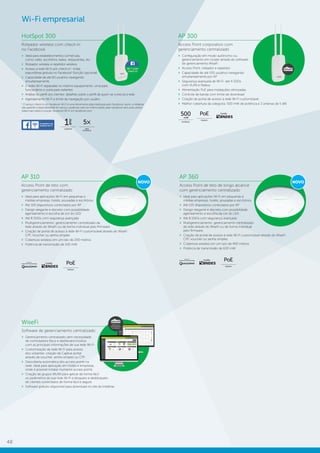 48
AP 310
Access Point de teto com
gerenciamento centralizado
»» Ideal para aplicações Wi-Fi em pequenas e
médias empresas, hotéis, pousadas e escritórios
»» Até 100 dispositivos conectados por AP
»» Design elegante e discreto com possibilidade
agendamento e escolha da cor do LED
»» Até 8 SSIDs com segurança avançada
»» Multigerenciamento: gerenciamento centralizado da
rede através do WiseFi ou de forma individual pelo firmware
»» Criação de portal de acesso à rede Wi-Fi customizável através do WiseFi:
CPF, Voucher ou senha simples
»» Cobertura wireless em um raio de 200 metros
»» Potência de transmissão de 100 mW
WiseFi
Software de gerenciamento centralizado
»» Gerenciamento centralizado sem necessidade
de controladora física e dashboard intuitiva
com as principais informações de sua rede Wi-Fi
»» Customização da rede Wi-Fi para acesso
dos visitantes: criação de Captive portal
através de voucher, senha simples ou CPF
»» Descoberta automática dos access points na
rede: ideal para aplicação em hotéis e empresas,
onde é possível instalar inúmeros access points
»» Criação de grupos WLAN para aplicar de forma fácil
os parâmetros de sua rede Wi-Fi e bloqueio e desbloqueio
de clientes conectados de forma fácil e segura
»» Software gratuito disponível para download no site da Intelbras
Software de
gerenciamento
centralizado
Wi-Fi empresarial
AP 300
Access Point corporativo com
gerenciamento centralizado
»» Configuração em modo autônomo ou
gerenciamento em cluster através do software
de gerenciamento WiseFi
»» Access Point, roteador e repetidor
»» Capacidade de até 100 usuários navegando
simultaneamente por AP
»» Segurança avançada de Wi-Fi: até 4 SSIDs
com VLAN e Radius
»» Alimentação PoE para instalações otimizadas
»» Controle de banda com limite de download
»» Criação de portal de acesso à rede Wi-Fi customizável
»» Melhor cobertura da categoria: 500 mW de potência e 2 antenas de 5 dBi
POTÊNCIA
mW
500
PASSIVO
PoE Cartão
HotSpot 300
Roteador wireless com check-in
no Facebook
»» Ideal para estabelecimentos comerciais,
como cafés, escritórios, bares, restaurantes, etc.
»» Roteador wireless e repetidor wireless
»» Acesso à rede Wi-Fi por check-in1
: mídia
espontânea gratuita no Facebook1
(função opcional)
»» Capacidade de até 60 usuários navegando
simultaneamente
»» 2 redes Wi-Fi separadas no mesmo equipamento: uma para
funcionários e outra para visitantes
»» Análise do perfil dos clientes: detalhes sobre o perfil de quem se conecta à rede
»» Agendamento Wi-Fi e limite de navegação por usuário
1
O serviço check-in do Facebook Wi-Fi é uma ferramenta disponibilizada pelo Facebook, assim, a Intelbras
não garante a disponibilidade do serviço, podendo este ser interrompido pelo Facebook sem aviso prévio.
Saiba mais sobre a função Facebook Wi-Fi em facebook.com.
GARANTIA
1
ano
5×
MAIS
POTÊNCIA
Compatível com
Facebook Wi-Fi
1
AP 360
Access Point de teto de longo alcance
com gerenciamento centralizado
»» Ideal para aplicações Wi-Fi em pequenas e
médias empresas, hotéis, pousadas e escritórios
»» Até 100 dispositivos conectados por AP
»» Design elegante e discreto com possibilidade
agendamento e escolha da cor do LED
»» Até 8 SSIDs com segurança avançada
»» Multigerenciamento: gerenciamento centralizado
da rede através do WiseFi ou de forma individual
pelo firmware
»» Criação de portal de acesso à rede Wi-Fi customizável através do WiseFi:
CPF, voucher ou senha simples
»» Cobertura wireless em um raio de 400 metros
»» Potência de transmissão de 630 mW
NOVO NOVO
Cartão
PASSIVO
PoECartão
PASSIVO
PoE
 