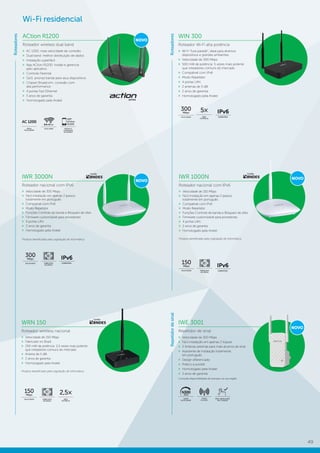 49
Wi-Fi residencial
WIN 300
Roteador Wi-Fi alta potência
»» Wi-Fi “fura-parede”, ideal para diversos
dispositivos e grandes ambientes
»» Velocidade de 300 Mbps
»» 500 mW de potência: 5 vezes mais potente
que roteadores comuns do mercado
»» Compatível com IPv6
»» Modo Repetidor
»» 4 portas LAN
»» 2 antenas de 5 dBi
»» 2 anos de garantia
»» Homologado pela Anatel
Roteadores
ACtion R1200
Roteador wireless dual band
»» AC 1200: mais velocidade de conexão
»» Dual band: melhor distribuição de dados
»» Instalação superfácil
»» App ACtion R1200: instale e gerencie
pelo aplicativo
»» Controle Parental
»» QoS: priorize banda para seus dispositivos
»» Chipset Broadcom: conexão com
alta performance
»» 4 portas Fast Ethernet
»» 5 anos de garantia
»» Homologado pela Anatel
Roteadores
300Mbps
VELOCIDADE
5×
MAIS
POTÊNCIA
COMPATÍVEL
IWR 3000N
Roteador nacional com IPv6
»» Velocidade de 300 Mbps
»» Fácil instalação em apenas 2 passos,
totalmente em português
»» Compatível com IPv6
»» Modo Repetidor
»» Funções Controle de banda e Bloqueio de sites
»» Firmware customizável para provedores
»» 4 portas LAN
»» 2 anos de garantia
»» Homologado pela Anatel
Produto beneficiado pela Legislação de Informática.
300Mbps
VELOCIDADE COMPATÍVELFABRICADO
NO BRASIL
NOVO
Cartão
IWR 1000N
Roteador nacional com IPv6
»» Velocidade de 150 Mbps
»» Fácil instalação em apenas 2 passos,
totalmente em português
»» Compatível com IPv6
»» Modo Repetidor
»» Funções Controle de banda e Bloqueio de sites
»» Firmware customizável para provedores
»» 4 portas LAN
»» 2 anos de garantia
»» Homologado pela Anatel
Produto beneficiado pela Legislação de Informática.
150Mbps
VELOCIDADE COMPATÍVELFABRICADO
NO BRASIL
NOVO
Cartão
WRN 150
Roteador wireless nacional
»» Velocidade de 150 Mbps
»» Fabricado no Brasil
»» 250 mW de potência: 2,5 vezes mais potente
que roteadores comuns do mercado
»» Antena de 5 dBi
»» 2 anos de garantia
»» Homologado pela Anatel
Produto beneficiado pela Legislação de Informática.
150Mbps
VELOCIDADE MAIS
POTÊNCIA
2,5×
FABRICADO
NO BRASIL
Cartão
Repetidordesinal
IWE 3001
Repetidor de sinal
»» Velocidade de 300 Mbps
»» Fácil instalação em apenas 2 toques
»» 2 Antenas externas para mais alcance de sinal
»» Assistente de instalação totalmente
em português
»» Design diferenciado
»» Prático e portátil
»» Homologado pela Anatel
»» 2 anos de garantia
Consulte disponibilidade de estoque na sua região
NOVO
SUPER
VELOCIDADE
MEGA
N300
FÁCIL INSTALAÇÃO
EM 2 TOQUES
ÓTIMO
ALCANCE
NOVO
MEGA
VELOCIDADE
AC 1200
DUAL BAND
2,4e5GHz
INSTALE E
CONFIGURE
VIA MOBILE
APP
ACtion
R1200
series
 