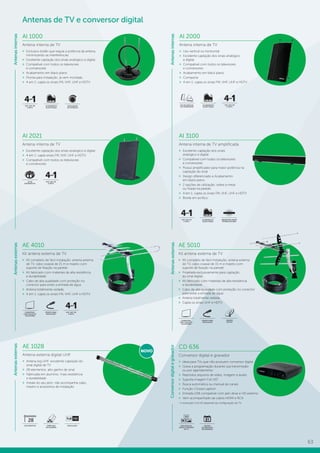 63
AI 1000
Antena interna de TV
»» Exclusivo botão que regula a potência da antena,
minimizando as interferências
»» Excelente captação dos sinais analógico e digital
»» Compatível com todos os televisores
e conversores
»» Acabamento em black piano
»» Pronta para instalação: já vem montada
»» 4 em 1: capta os sinais FM, VHF, UHF e HDTV
AI 2000
Antena interna de TV
»» Uso vertical ou horizontal
»» Excelente captação dos sinais analógico
e digital
»» Compatível com todos os televisores
e conversores
»» Acabamento em black piano
»» Compacta
»» 4 em 1: capta os sinais FM, VHF, UHF e HDTV
AI 2021
Antena interna de TV
»» Excelente captação dos sinais analógico e digital
»» 4 em 1: capta sinais FM, VHF, UHF e HDTV
»» Compatível com todos os televisores
e conversores
AI 3100	
Antena interna de TV amplificada
»» Excelente captação dos sinais
analógico e digital
»» Compatível com todos os televisores
e conversores
»» Possui amplificador para maior potência na
captação do sinal
»» Design diferenciado e Acabamento
em black piano
»» 2 opções de utilização, sobre a mesa
ou fixada na parede
»» 4 em 1: capta os sinais FM, VHF, UHF e HDTV
»» Borda em acrílico
AE 5010
Kit antena externa de TV
»» Kit completo de fácil instalação: antena externa
de TV, cabo coaxial de 15 m e mastro com
suporte de fixação na parede
»» Projetada exclusivamente para captação
do sinal digital
»» Kit fabricado com materiais de alta resistência
e durabilidade
»» Cabo de alta qualidade com proteção no conector
para evitar a entrada de água
»» Antena totalmente vedada
»» Capta os sinais UHF e HDTV
AE 4010
Kit antena externa de TV
»» Kit completo de fácil instalação: antena externa
de TV, cabo coaxial de 15 m e mastro com
suporte de fixação na parede
»» Kit fabricado com materiais de alta resistência
e durabilidade
»» Cabo de alta qualidade com proteção no
conector para evitar a entrada de água
»» Antena totalmente vedada
»» 4 em 1: capta os sinais FM, VHF, UHF e HDTV
CD 636
Conversor digital e gravador
»» Ideal para TVs que não possuem conversor digital
»» Grava a programação durante sua transmissão
ou por agendamento
»» Reproduz arquivos de vídeo, imagem e áudio
»» Suporta imagem Full HD1
»» Busca automática ou manual de canais
»» Função Closed caption
»» Entrada USB compatível com pen drive e HD externo
»» Vem acompanhado de cabos HDMI e RCA
1
A resolução Full HD depende da configuração da TV.
REGULADOR
DE POTÊNCIA
ACABAMENTO
BLACK PIANO
em
4
VHF, UHF, FM
E HDTV
ACABAMENTO
BLACK PIANO
USO NA VERTICAL
OU HORIZONTAL
em
4
VHF, UHF, FM
E HDTV
em
4
VHF, UHF, FM
E HDTV
LEI DE
INFORMÁTICA
ACABAMENTO
BLACK PIANO
em
4
VHF, UHF, FM
E HDTV
AMPLIFICADA: MAIOR
POTÊNCIA DE SINAL
em
4
VHF, UHF, FM
E HDTV
PRONTA PARA
INSTALAÇÃO
COMPATÍVEL
COM TODOS OS
TELEVISORES
PRONTA PARA
INSTALAÇÃO
COMPATÍVEL
COM TODOS OS
TELEVISORES
SISTEMA
DE GRAVAÇÃO
PROGRAMADA
MAIS MÚSICAS,
VÍDEOS E IMAGENS
NA TV
Antenas de TV e conversor digital
AntenasinternasAntenasexternas
ConversordigitalegravadorAntenasexternasAntenasinternas
AE 1028
Antena externa digital UHF
»» Antena log UHF: excelente captação do
sinal digital de TV
»» 28 elementos: alto ganho de sinal
»» Fabricada em alumínio: mais resistência
e durabilidade
»» Instale do seu jeito: não acompanha cabo,
mastro e acessórios de instalação
Antenasexternas
28 ELEMENTOS
28
FABRICADA
EM ALUMÍNIO
RESOLUÇÃO
NOVO
IMAGEM
DIGITAL
 