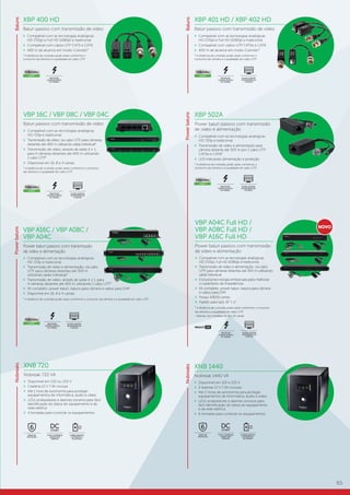 65
VBP A16C / VBP A08C /
VBP A04C
Power balun passivo com transmissão
de vídeo e alimentação
»» Compatível com as tecnologias analógicas
HD 720p e tradicional
»» Transmissão de vídeo e alimentação, via cabo
UTP, para câmeras distantes até 300 m
utilizando saída individual¹
»» Transmissão de vídeo, através de saída 4 × 1, para
4 câmeras distantes até 400 m utilizando 1 cabo UTP¹
»» Kit completo: power balun, baluns para câmera e cabos para DVR
»» Disponível em 16, 8 e 4 canais
¹ A distância de conexão pode variar conforme o consumo da câmera e a qualidade do cabo UTP.
VBP 16C / VBP 08C / VBP 04C
Balun passivo com transmissão de vídeo
»» Compatível com as tecnologias analógicas
HD 720p e tradicional
»» Transmissão de vídeo, via cabo UTP, para câmeras
distantes até 400 m utilizando saída individual¹
»» Transmissão de vídeo, através de saída 4 × 1,
para 4 câmeras distantes até 400 m utilizando
1 cabo UTP¹
»» Disponível em 16, 8 e 4 canais
¹ A distância de conexão pode variar conforme o consumo
da câmera e a qualidade do cabo UTP.
Híbrido
2 em 1
PROTEÇÃO
CONTRA SURTOS
DE TENSÃO
FILTRO CONTRA
INTERFERÊNCIAS
E RUÍDOS
XNB 720
Nobreak 720 VA
»» Disponível em 120 ou 220 V
»» 1 bateria 12 V 7 Ah inclusa
»» Até 1 hora de autonomia para proteger
equipamentos de informática, áudio e vídeo
»» LEDs sinalizadores e alarmes sonoros para fácil
identificação do status do equipamento e da
rede elétrica
»» 4 tomadas para conectar os equipamentos
NÍVEIS DE
PROTEÇÃO
6
ATIVE O NOBREAK
MESMO SEM
ENERGIA
START
DC
CARREGAMENTO
AUTOMÁTICO
DE BATERIA
Nobreaks
XNB 1440
Nobreak 1440 VA
»» Disponível em 120 e 220 V
»» 2 baterias 12 V 7 Ah inclusas
»» Até 2 horas de autonomia para proteger
equipamentos de informática, áudio e vídeo
»» LEDs sinalizadores e alarmes sonoros para
fácil identificação do status do equipamento
e da rede elétrica
»» 6 tomadas para conectar os equipamentos
NÍVEIS DE
PROTEÇÃO
6
ATIVE O NOBREAK
MESMO SEM
ENERGIA
START
DC
CARREGAMENTO
AUTOMÁTICO
DE BATERIA
Nobreaks
VBP A04C Full HD /
VBP A08C Full HD /
VBP A16C Full HD
Power balun passivo com transmissão
de vídeo e alimentação
»» Compatível com as tecnologias analógicas
HD (720p), Full HD (1080p) e tradicional.
»» Transmissão de vídeo e alimentação, via cabo
UTP, para câmeras distantes até 300 m utilizando
saída individual
»» Exclusiva tecnologia embarcada para melhorar
o casamento de impedâncias
»» Kit completo: power balun, baluns para câmera
e cabos para DVR
»» Possui 4/8/16 canais
»» Padrão para rack 19” 1 U2
¹ A distância de conexão pode variar conforme o consumo
da câmera e a qualidade do cabo UTP.
2
Apenas nos modelos de 8 e 16 canais
PROTEÇÃO
CONTRA SURTOS
DE TENSÃO
FILTRO CONTRA
INTERFERÊNCIAS
E RUÍDOS
XBP 502A
Power balun passivo com transmissão
de vídeo e alimentação
»» Compatível com as tecnologias analógicas
HD 720p e tradicional
»» Transmissão de vídeo e alimentação para
câmera distante até 300 m por 1 cabo UTP
CAT5e e CAT6¹
»» LED indicando alimentação e proteção
¹ A distância de conexão pode variar conforme o
consumo da câmera e a qualidade do cabo UTP.
Híbrido
2 em 1
PROTEÇÃO
CONTRA SURTOS
DE TENSÃO
FILTRO CONTRA
INTERFERÊNCIAS
E RUÍDOS
Powerbaluns
Híbrido
2 em 1 PROTEÇÃO
CONTRA SURTOS
DE TENSÃO
FILTRO CONTRA
INTERFERÊNCIAS
E RUÍDOS
XBP 400 HD
Balun passivo com transmissão de vídeo
»» Compatível com as tecnologias analógicas
HD (720p) e Full HD (1080p) e tradicional
»» Compatível com cabos UTP CAT5 e CAT6
»» 400 m de alcance em modo Colorido¹
¹ A distância de conexão pode variar conforme o
consumo da câmera e a qualidade do cabo UTP.
Híbrido
2 em 1
PROTEÇÃO
CONTRA SURTOS
DE TENSÃO
BalunsPowerbaluns
XBP 401 HD / XBP 402 HD
Balun passivo com transmissão de vídeo
»» Compatível com as tecnologias analógicas
HD (720p) e Full HD (1080p) e tradicional
»» Compatível com cabos UTP CAT5e e CAT6
»» 400 m de alcance em modo Colorido¹
¹ A distância de conexão pode variar conforme o
consumo da câmera e a qualidade do cabo UTP.
Híbrido
2 em 1
PROTEÇÃO
CONTRA SURTOS
DE TENSÃO
FILTRO CONTRA
INTERFERÊNCIAS
E RUÍDOS
Baluns
NOVO
 