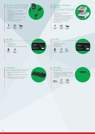 66
XFM 1205 / XFM 1210 /
EFM 1210
Fonte de alimentação 12 V tipo colmeia
»» 5 e 10 A
»» Alimentam até 20 e 40 câmeras HD
respectivamente
»» Para uso em CFTV, redes, controle de acesso,
automação, fita LED e som automotivo
»» Saída de 12,8 Vdc, ajustável de 11,8 a 13,8 Vdc
»» Entrada de 100 a 240 Vac automático
»» LED indicador de funcionamento
»» Saída com bornes
PROTEÇÃO
CONTRA SURTOS
DE TENSÃO
FILTRO CONTRA
INTERFERÊNCIAS
E RUÍDOS
MAIS ECONOMIA:
ALIMENTA MAIS
CÂMERAS
Fontes
XB 12AL
Bateria 12 V
»» Capacidade de 6 Ah
»» Tensão de 12 Vdc
»» Ideal para centrais de alarme e cercas elétricas
DESCARTE
RESPONSÁVEL
DE ACORDO
COM AS NORMAS
AMBIENTAIS
Baterias
Filtro
XHD 1000
Filtro ativo DC/DC
»» Minimiza ruídos e interferências nas imagens
em sistemas de CFTV alimentados por fonte
de alimentação compartilhada
»» Compatível com as tecnologias analógicas HD
e tradicional
Híbrido
2 em 1
PROTEÇÃO
CONTRA SURTOS
DE TENSÃO
FILTRO CONTRA
INTERFERÊNCIAS
E RUÍDOS
XB 1270
Bateria 12 V
»» Capacidade de 7 Ah (C20)
»» Tensão de 12 Vdc
»» Ideal para nobreaks
DESCARTE
RESPONSÁVEL
20h
CERTIFICADA NO
TESTE C20
DE ACORDO
COM AS NORMAS
AMBIENTAIS
Baterias
Mesacontroladora
VTN 2000
Mesa controladora híbrida: analógica e IP
»» Suporta os protocolos Intelbras, Pelco-D e
Pelco-P
»» Cadastro de até 1.000 dispositivos (speed domes
e DVRs)
»» Configuração de acesso por perfil de usuário
»» Comunicação via RS485, RJ45 e RS232
XF 1201 / XF 1203 / XF 1205
Fonte de alimentação 12 V tipo desktop
»» 1, 3 e 5 A
»» Alimentam até 4, 10 e 20 câmeras HD
respectivamente
»» Para uso em CFTV, redes, controle de acesso,
automação, fita LED e som automotivo.
»» Saída de 12,8 Vdc
»» Garantia de 1 ano mesmo com o conector
P4 cortado
»» Entrada de 100 a 240 Vac automático
»» LED indicador de funcionamento
PROTEÇÃO
CONTRA SURTOS
DE TENSÃO
FILTRO CONTRA
INTERFERÊNCIAS
E RUÍDOS
MAIS ECONOMIA:
ALIMENTA MAIS
CÂMERAS
Fontes
 