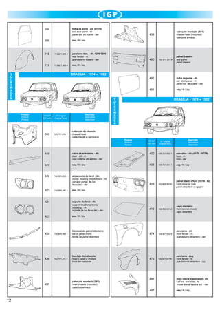 094

folha de porta - dir. (67/70)
ext. door panel - rh
panel ext. de puerta - der.
esq / lh / izq

095

118

119

cabeçote montado (4X1)
chassis head (mounted)
cabezote armado

438

113.821.306.4

113.821.305.4

paralama tras. - dir.-1200/1300
rear fender - rh
guardabarro trasero - der.

102.813.301.4

esq / lh / izq

BRASÍLIA - 1974

V
O
L
K
S
W
A
G
E
N

480

1982

490

folha de porta - dir. 	
ext. door panel - rh
panel ext. de puerta - der.
		
esq / lh / izq

491

Produto
Product
Produto

Nº IGP
IGP num.

Nº Original
Original Num.

040

105.701.035.1

BRASÍLIA - 1978

Produto
Product
Produto

1982

Descrição
Description
Descrición

Nº IGP
IGP num.

Nº Original
Original Num.

402

105.701.062.1

403

105.701.061.1

alojamento do farol - dir.	
compl. housing (headlamp’s) - rh
carcaza compl. de los
faros del. - der.
		
esq / lh / izq

406

102.805.591.8

painel diant. c/furo (10/78 - 82)
front panel w/ hole
panel delantero c/ agujero

410

102.823.031.2

capo dianteiro	
front bonnet (hood)
capo delantero

caixa de ar externa - dir. 	
door - sill - rh
caja externa del estribo - der.
		
esq / lh / izq

419

423

cabeçote do chassis
chassis head
cabezote de la carroceria

V
O
L
K
S
W
A
G
E
N

suporte do farol - dir.	
support headlamp’s only
(housing) - rh
suporte de los faros del. - der.
		
esq / lh / izq

418

422

Descrição
Description
Descrición

painel traseiro	
rear panel
panel trasero

102.805.262.1

102.805.261.1

424

425

assoalho - dir. (11/75 - 07/78)
floor - rh
piso - der.
		
esq / lh / izq

426

102.805.563.1

travessa do painel dianteiro	
bar of panel (front)
borde del panel delantero

474

102.821.022.6

paralama - dir.
front fender - rh
guardabarro delantero - der.

436

102.701.311.1

bandeja do cabeçote 	
head’s base of chassis
base del cabezote

475

102.821.021.6

paralama - esq.
front fender - lh
guardabarro delantero - izq.

437

12

cabeçote montado (2X1) 	
head chassis (mounted)
cabezote armado

486

487

meia lateral traseira ext.- dir.
half ext. rear side - rh
media lateral trasera ext. - der.
		
esq / lh / izq

	

 