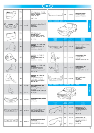 376

folha de porta tras. - dir. (4p)
rear ext. door panel - rh (4 doors)
panel ext. trasero de
puerta - der. (4p)
		
esq / lh / izq

377

395

UNO / FIORINO - 2004
378

77.93.562

379

7.798.747

travessa do radiador
lower front cross bar
traviesa inf. fr. delantero

...
F
I
A
T

painel traseiro (palio 96/jun-97)	
rear panel
panel trasero

folha de porta - esq.
(palio 2p / strada)
ext. door panel - lh (2 doors)
panel ext. de puerta - izq. (2p)
		
dir / rh / der

Produto
Product
Produto

Descrição
Description
Descrición

Nº IGP
IGP num.

Nº Original
Original Num.

381

lateral tras. ext. c/ aloj. - esq.
(palio 4p)
ext. rear side w/ housing - lh
(4 doors)
lateral trasera - izq. (4p)

1316

51.735.797

travessa sup. painel dianteiro
upper front support
travesaño superior del
panel delantero

382

lateral tras. ext. c/ aloj. - dir.
(palio 4p)
ext. rear side w/ housing - rh
(4 doors)
lateral trasera - der. (4p)

1317

51.735.806

alojamento farol - esq.
support headlamp’s
(housing)- lh
suporte de los faros del - izq.

383

lateral tras. ext. s/ aloj. - esq.
(palio 4p)
ext. rear side w/o housing
(headlamp`s) - lh (4 doors)
lateral tras. ext. s/ carcaza del
faro - izq. (4p)

1318

51.735.807

alojamento farol - dir.
support headlamp’s
(housing)- rh
suporte de los faros del - der.

384

lateral tras. ext. s/ aloj. - dir.
(palio 4p)
ext. rear side w/o housing
(headlamp`s) - rh (4 doors)
lateral tras. ext. s/ carcaza del
faro - der. (4p)

1319

51.735.083

painel traseiro (uno)
rear panel
panel trasero

380

385

77.93.493

386

77.93.492

388

46.517.699

aloj. da lanterna tras. - esq.
(palio 2/4p)
rear housing (taillamp`s) - lh
(2/4 doors)
carcaza del faro tras. - izq. (2/4p)
		
dir / rh / der

painel traseiro (palio- jul-97/00)
rear panel
panel trasero

UNO / PREMIO / ELBA / FIORINO - 1984

F
I
A
T

Produto
Product
Produto

46.556.774

76.75.356

76.75.357

320
393

Nº Original
Original Num.

317

46.758.176

Nº IGP
IGP num.

316
392

75.21.200

321

75.21.201

travessa inferior painel diant.
lower front cross member
travesaño del inferior interno

fechamento travessa inferior
painel diant.
lower front cross bar
travesaño del inferior externo

2004

Descrição
Description
Descrición

paralama c/furo - dir.
front fender w/ hole - rh
guardabarro delantero c/
agujero - der.
		
esq / lh / izq

paralama s/furo - dir.
front fender w/o hole - rh
guardabarro delantero s/
agujero - der.
		
esq / lh / izq

15

 