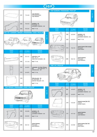 FIAT EUROPA / PANORAMA / PICK-UP
F
I
A
T

capo dianteiro	
front bonnet (hood)
capo delantero

341

77.94.205

342

76.00.233

paralama - dir. 	
front fender - rh
guardabarro delantero - der.

343

76.00.234

esq / lh / izq

Produto
Product
Produto

Descrição
Description
Descrición

Nº IGP
IGP num.

70.73.127

44.36.977

esq / lh / izq

75.06.139

painel traseiro (fiat europa)
rear panel
panel trasero

325

59.64.142

painel dianteiro
front panel
panel delantero

Descrição
Description
Descrición

Nº Original
Original Num.

308

paralama - dir. 	
front fender - rh
guardabarro delantero - der.

313
Produto
Product
Produto

44.36.976

303

F
I
A
T

Nº Original
Original Num.

302

FIAT 147 / EUROPA / SPAZIO / PANORAMA / OGGI / PICK-UP

Nº IGP
IGP num.

caixa de ar - dir.
	
door - sill - rh
caja de aire (completa) - der.

309

70.73.128

esq / lh / izq

314

44.49.675

cantoneira - dir. (fiat 147/europa)
	
rear angle bars - rh
cantonera tras. - der.

315

44.49.676

esq / lh / izq

FIAT 147 / PICK-UP

318

folha de porta - dir. 	
ext. door panel - rh
panel ext. de puerta - der.

319

esq / lh / izq

F
I
A
T

Produto
Product
Produto

Nº IGP
IGP num.

Nº Original
Original Num.

Descrição
Description
Descrición

FIAT SPAZIO / PANORAMA / OGGI / PICK-UP

Produto
Product
Produto

Nº IGP
IGP num.

59.56.680

44.49.673

paralama - dir. 	
front fender - rh
guardabarro delantero - der.

301

44.49.674

esq / lh / izq

75.04.487

tampa da mala (fiat 147)
trunk lid
portalon trasero

311

44.70.120

painel dianteiro 	
front panel
panel delantero

312

44.39.883

painel traseiro (fiat 147)
rear panel
panel trasero

Descrição
Description
Descrición

Nº Original
Original Num.

304

300

310

F
I
A
T

paralama - dir. 	
front fender - rh
guardabarro delantero - der.

305

59.56.681

esq / lh / izq

325

59.64.142

painel dianteiro
front panel
panel delantero

17

 