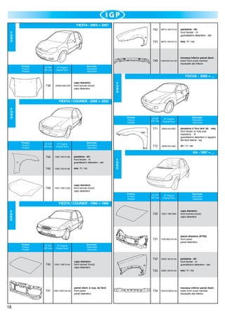 FIESTA - 2003

2007
742

Nº IGP
IGP num.

Nº Original
Original Num.

paralama - dir.
front fender - rh
guardabarro delantero - der.

96FG-16016-CA

esq / lh / izq

749
Produto
Product
Produto

96FG-16015-CA

743

F
O
R
D

YS65/A001K43-AB

travessa inferior painel diant.
lower front cross member
travesaño del inferior

Descrição
Description
Descrición

FOCUS - 2000
738

2S65A16612AP

capo dianteiro
front bonnet (hood)
capo delantero

FIESTA / COURIER - 2000

...

F
O
R
D

2002

F
O
R
D

Produto
Product
Produto

Descrição
Description
Descrición

Nº Original
Original Num.

744

1S65-16015-AB

paralama - dir.	
front fender - rh
guardabarro delantero - der.

745

1S65-16016-AB

esq / lh / izq

748

YS61-16612-BA

2M5516016BC

paralama c/ furo lant. lat. - esq.
front fender w/ hole side
headlamp - lh
guardabarro delantero c/ agujero
del farol lateral - izq.

772

Descrição
Description
Descrición

Nº IGP
IGP num.

Nº Original
Original Num.

771

Produto
Product
Produto

Nº IGP
IGP num.

2M5516015BC

dir / rh / der

capo dianteiro
front bonnet (hood)
capo delantero

KA - 1997

...

F
O
R
D

Produto
Product
Produto

Descrição
Description
Descrición

740

741

18

Nº Original
Original Num.

XS61-16612-AA

XS61-A00124-AA

capo dianteiro	
front bonnet (hood)
capo delantero

731
Nº IGP
IGP num.

XS51-16612BA

1S55-B00124-AA

painel dianteiro (97/00)
front panel
panel delantero

732

2S55-16015-AA

paralama - dir.	
front fender - rh
guardabarro delantero - der.

733

2S55-16016-AA

esq / lh / izq

734

1S55-B106K22-AA

travessa inferior painel diant.
lower front cross member
travesaño del inferior

1999

F
O
R
D

Produto
Product
Produto

Nº Original
Original Num.

730

FIESTA / COURIER - 1996

Nº IGP
IGP num.

Descrição
Description
Descrición

capo dianteiro
front bonnet (hood)
capo delantero

painel diant. s/ sup. do farol
front panel
panel delantero

 