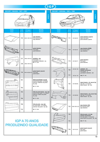 ESCORT / WAGON - 1997

2001

ESCORT / VERONA - 1993

1996
F
O
R
D

F
O
R
D

Produto
Product
Produto

Nº IGP
IGP num.

725

95AG-16612-AD

726

97AG-A00124-AA

727

95AG-16016-AJ

Descrição
Description
Descrición

Nº Original
Original Num.

728

729

761

762
763

95AG-16015-AJ

95AG-A40320-AA

Produto
Product
Produto

Descrição
Description
Descrición

Nº IGP
IGP num.

Nº Original
Original Num.

capo dianteiro	
front bonnet (hood)
capo delantero

711

547.805.591

painel dianteiro superior	
upper front panel
panel delantero superior

painel dianteiro	
front panel
panel delantero

718

547.823.031

capo dianteiro (93/95)	
front bonnet (hood)
capo delantero

719

547.805.571

painel dianteiro	
front panel
panel delantero

paralama - esq. 	
front fender - lh
guardabarro delantero - izq.
dir / rh / der

painel traseiro (escort)
rear panel		
panel trasero

folha de porta dianteira - esq. (4p)
front ext. door panel - lh (4 doors)
panel ext. delantero de puerta
izq. (4p)

547.821.106

paralama - dir.
(exceto conversível)
front fender - rh
guardabarro delantero - der.

721

547.821.105

esq / lh / izq

722

547.809.606

lateral traseira - dir. (escort 2p)
rear side - rh (2 doors)
lateral trasera - der. (2p)

723

547.809.605

lateral traseira - esq. (escort 2p)
rear side - lh (2 doors)
lateral trasera - izq. (2p)

724

93AB-16612-AA

720

dir / rh / der

folha de porta traseira - esq. (4p)
rear ext. door panel - lh (4 doors)
panel ext. trasero de puerta
izq. (4p)

764

dir / rh / der

769

folha de porta - esq. (2p)
ext. door panel - lh (2 doors)
panel ext. de puerta - izq. (2p)

770

capo dianteiro (96)	
front bonnet (hood)
capo delantero

dir / rh / der

752

IGP A 70 ANOS
PRODUZINDO QUALIDADE

folha de porta - dir. (2p)
(exceto conversível)
ext. door panel - rh (2 doors)	
panel externo de puerta - der. (2p)	

753

esq / lh / izq

754

547.813.301

painel traseiro (escort)
rear panel		
panel trasero

19

 