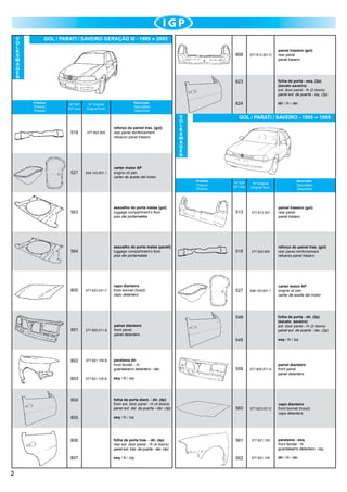 V
O
L
K
S
W
A
G
E
N

GOL / PARATI / SAVEIRO GERAÇÃO III - 1999

2005
808

377.813.301.D

painel traseiro (gol)
rear panel
panel trasero

823

Produto
Product
Produto

Nº IGP
IGP num.

Nº Original
Original Num.

518

377.803.905

527

048.103.601.1

824

Descrição
Description
Descrición

reforço do painel tras. (gol)
rear panel reinforcement
refuerzo panel trasero

carter motor AP
engine oil pan
carter de aceite del motor

V
O
L
K
S
W
A
G
E
N

folha de porta - esq. (2p)
(exceto saveiro)
ext. door panel - lh (2 doors)
panel ext. de puerta - izq. (2p)
dir / rh / der

GOL / PARATI / SAVEIRO - 1995

Produto
Product
Produto

Nº IGP
IGP num.

Nº Original
Original Num.

1999

Descrição
Description
Descrición

563

assoalho do porta malas (gol)
luggage compartment’s floor
piso del portamaleta

513

377.813.301

painel traseiro (gol)
rear panel
panel trasero

564

assoalho do porta malas (parati)
luggage compartment’s floor
piso del portamaleta

518

377.803.905

reforço do painel tras. (gol)
rear panel reinforcement
refuerzo panel trasero

377.823.031.C

capo dianteiro
front bonnet (hood)
capo delantero

527

048.103.601.1

377.805.571.B

painel dianteiro
front panel
panel delantero

800

carter motor AP
engine oil pan
carter de aceite del motor

548
801

802

803

804

377.821.106.B

377.821.105.B

paralama dir.
front fender - rh
guardabarro delantero - der.

folha de porta - dir. (2p)
(exceto saveiro)
ext. door panel - rh (2 doors)
panel ext. de puerta - der. (2p)

549

esq / lh / izq

559

377.805.571.A

painel dianteiro
front panel
panel delantero

560

377.823.031.E

capo dianteiro
front bonnet (hood)
capo delantero

esq / lh / izq

folha de porta diant. - dir. (4p)
front ext. door panel - rh (4 doors)
panel ext. del. de puerta - der. (4p)

805

806

folha de porta tras. - dir. (4p)
rear ext. door panel - rh (4 doors)
panel ext. tras. de puerta - der. (4p)

561

377.821.105

paralama - esq.
front fender - lh
guardabarro delantero - izq.

807

2

esq / lh / izq

esq / lh / izq

562

377.821.106

dir / rh / der

 
